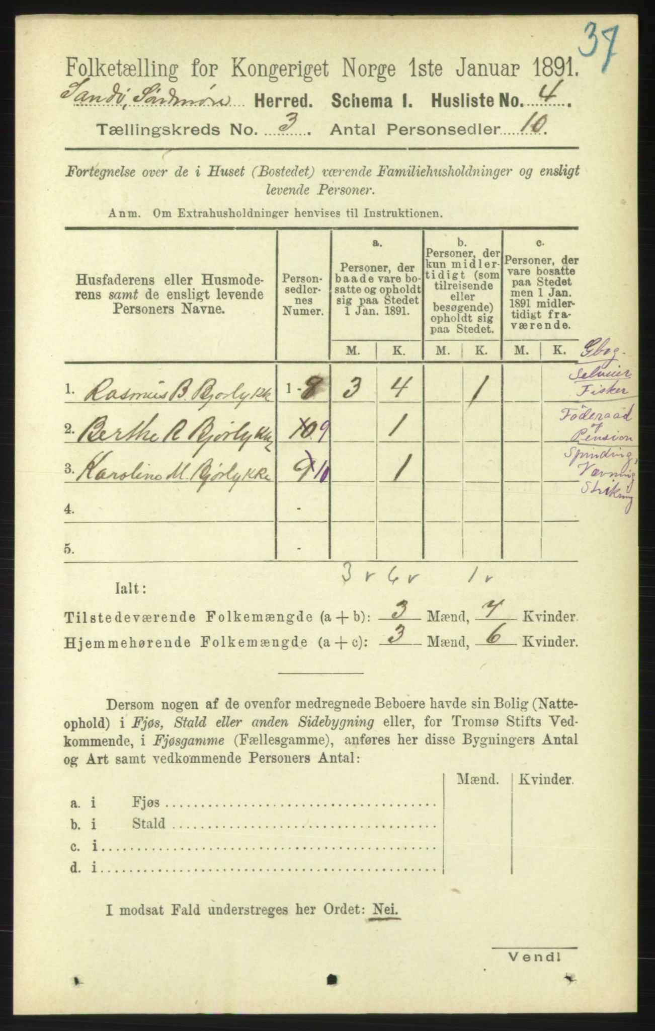 RA, 1891 census for 1514 Sande, 1891, p. 422