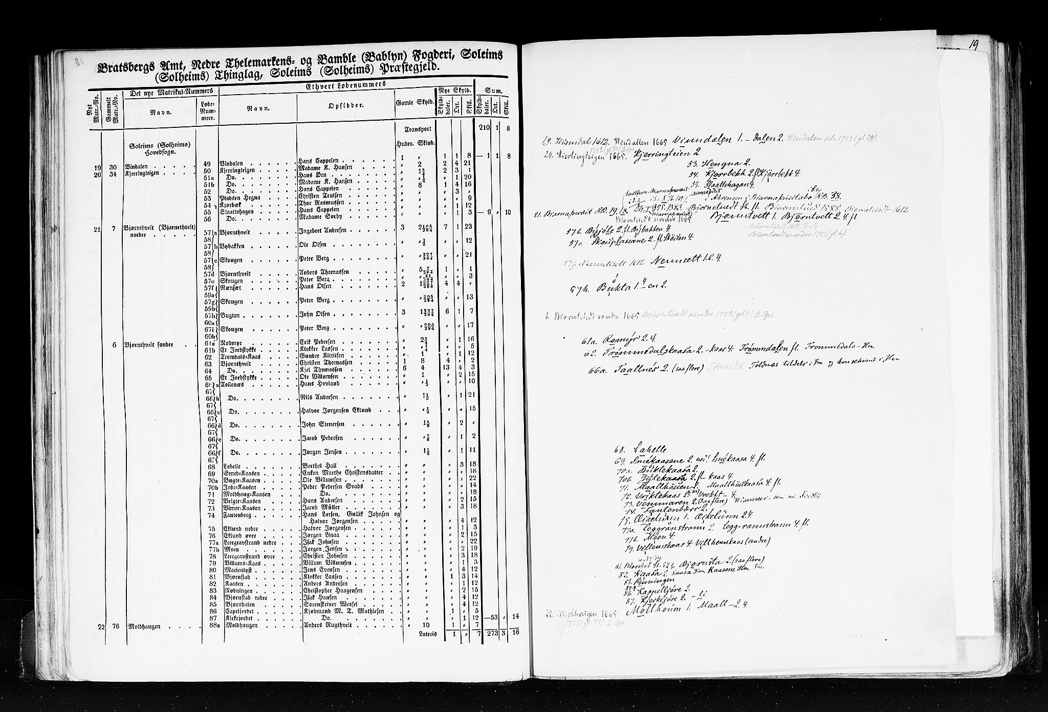 Rygh, AV/RA-PA-0034/F/Fb/L0007: Matrikkelen for 1838 - Bratsberg amt (Telemark fylke), 1838, p. 18b