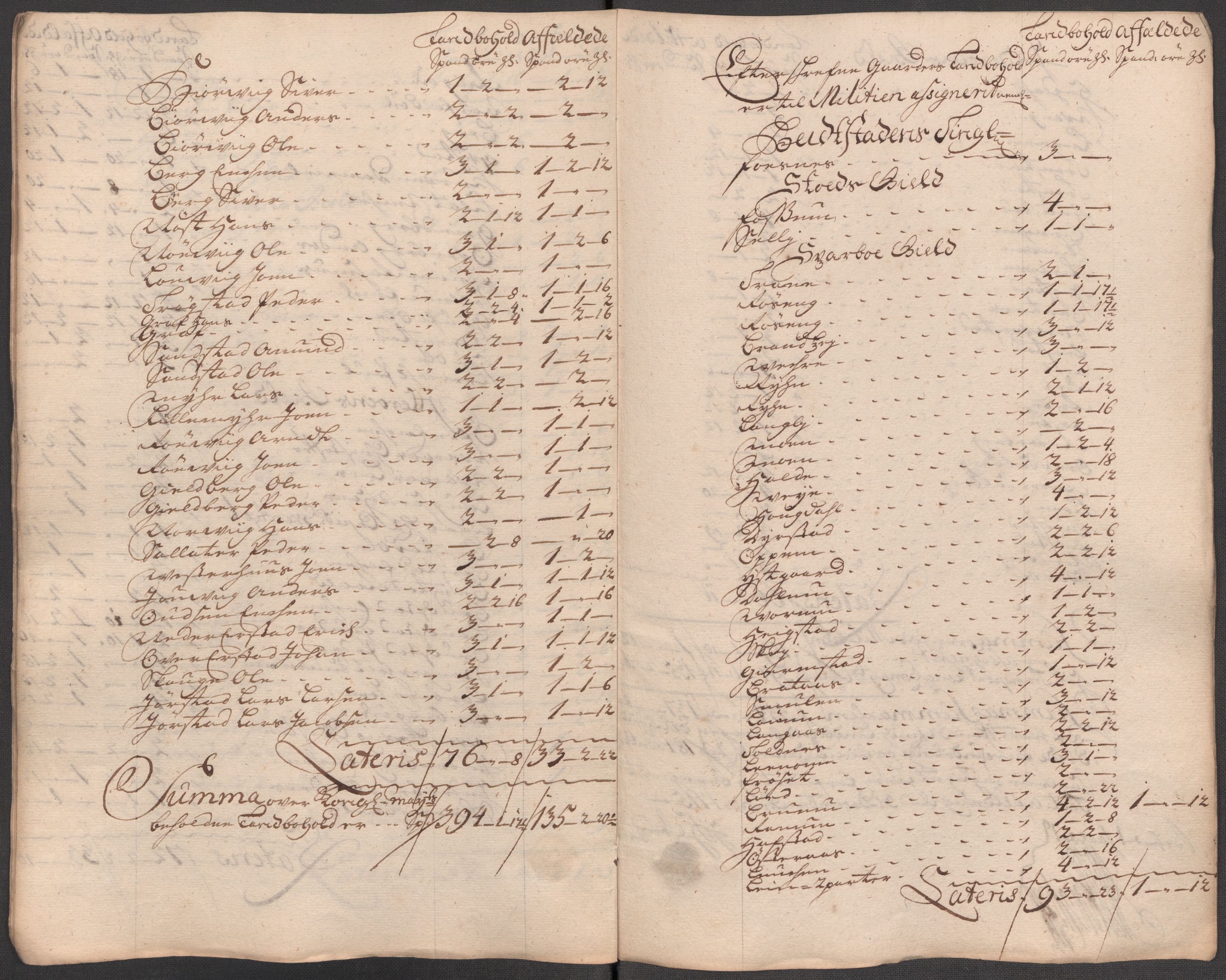 Rentekammeret inntil 1814, Reviderte regnskaper, Fogderegnskap, RA/EA-4092/R63/L4323: Fogderegnskap Inderøy, 1715, p. 232