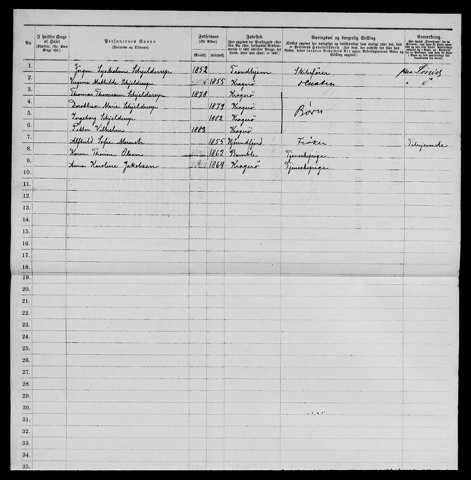 SAKO, 1885 census for 0801 Kragerø, 1885, p. 1050