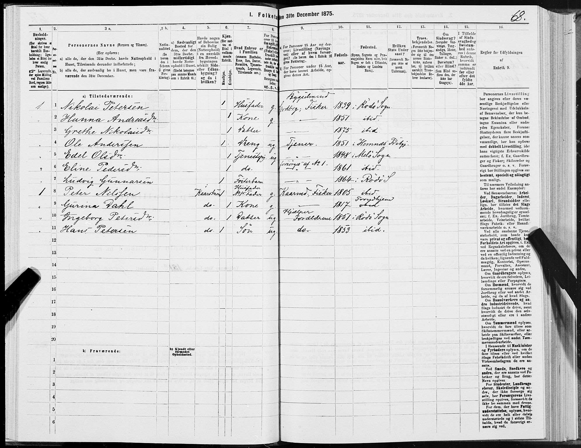 SAT, 1875 census for 1836P Rødøy, 1875, p. 2068