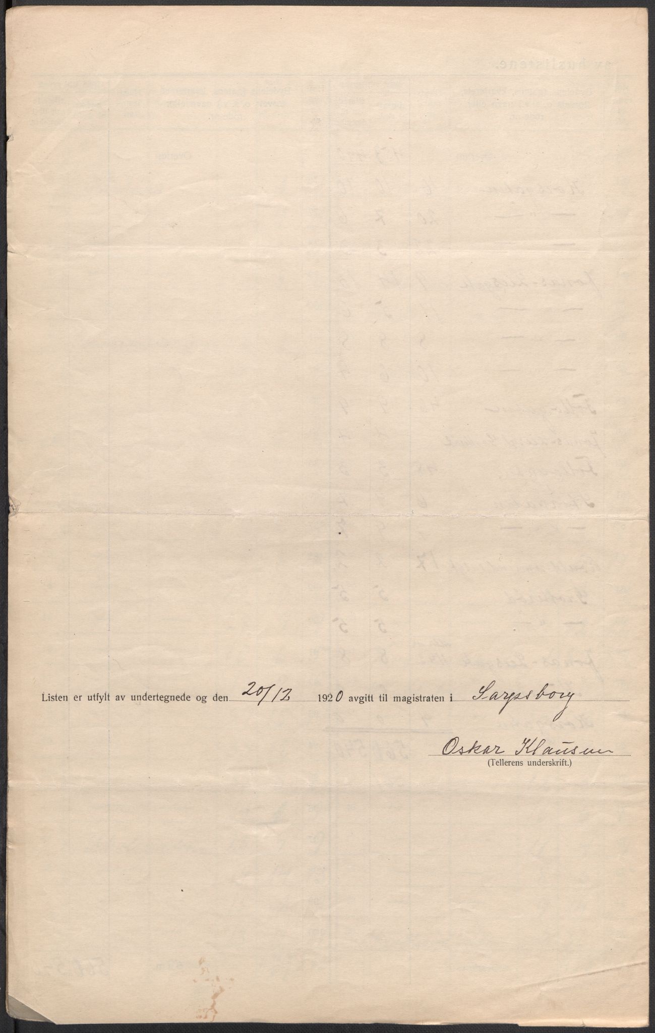 SAO, 1920 census for Sarpsborg, 1920, p. 12