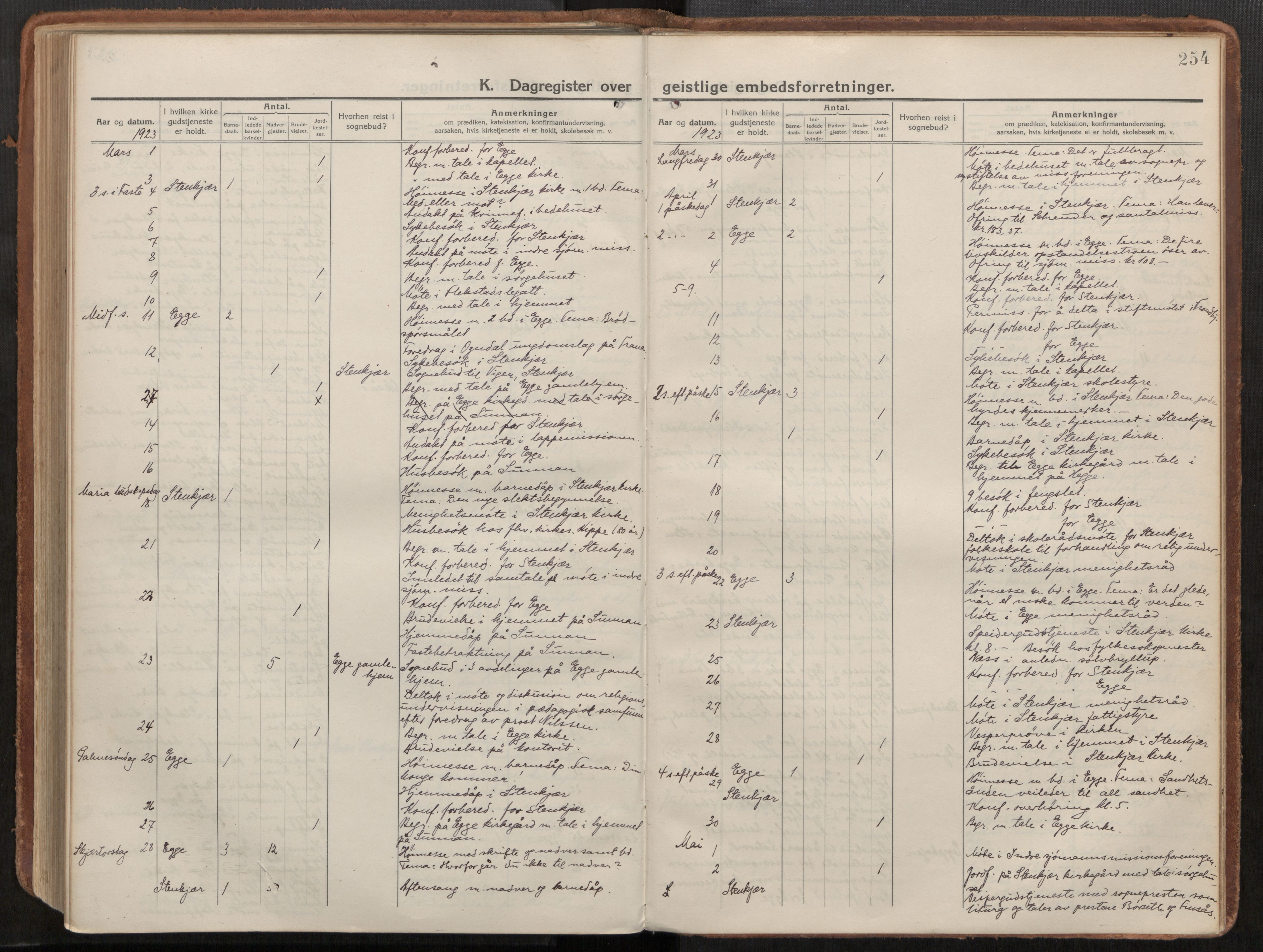 Steinkjer sokneprestkontor, AV/SAT-A-1541/01/H/Ha/Haa/L0003: Parish register (official) no. 3, 1913-1922, p. 254