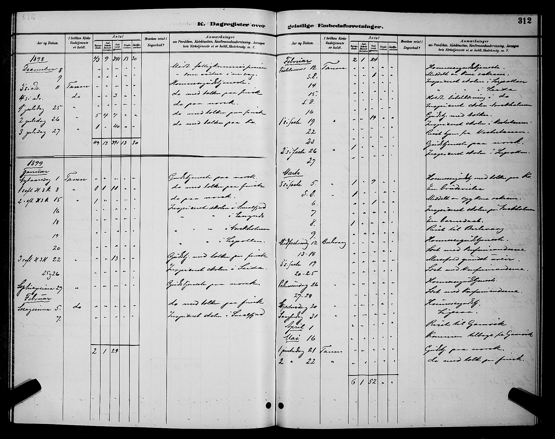 Tana sokneprestkontor, SATØ/S-1334/H/Hb/L0004klokker: Parish register (copy) no. 4, 1890-1903, p. 312