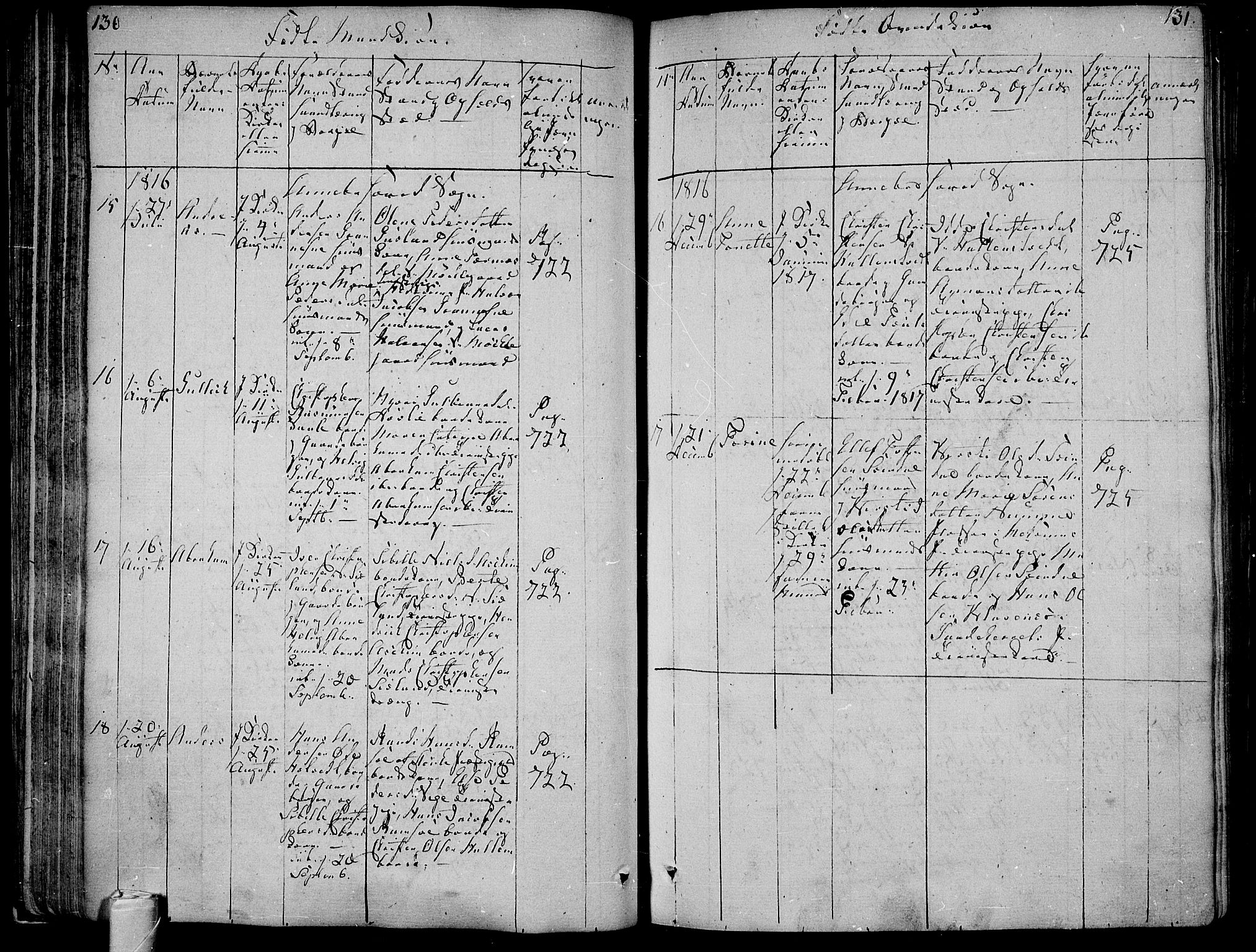 Andebu kirkebøker, AV/SAKO-A-336/F/Fa/L0003: Parish register (official) no. 3 /1, 1803-1828, p. 130-131