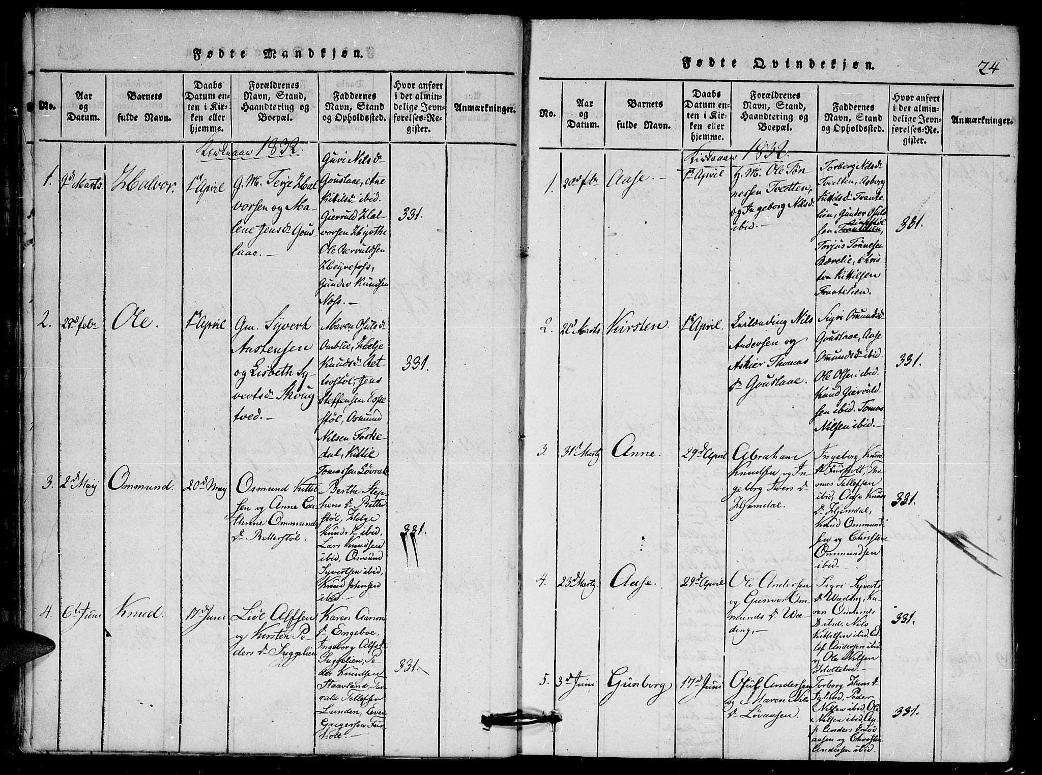 Herefoss sokneprestkontor, AV/SAK-1111-0019/F/Fa/Faa/L0001: Parish register (official) no. A 1, 1816-1860, p. 24