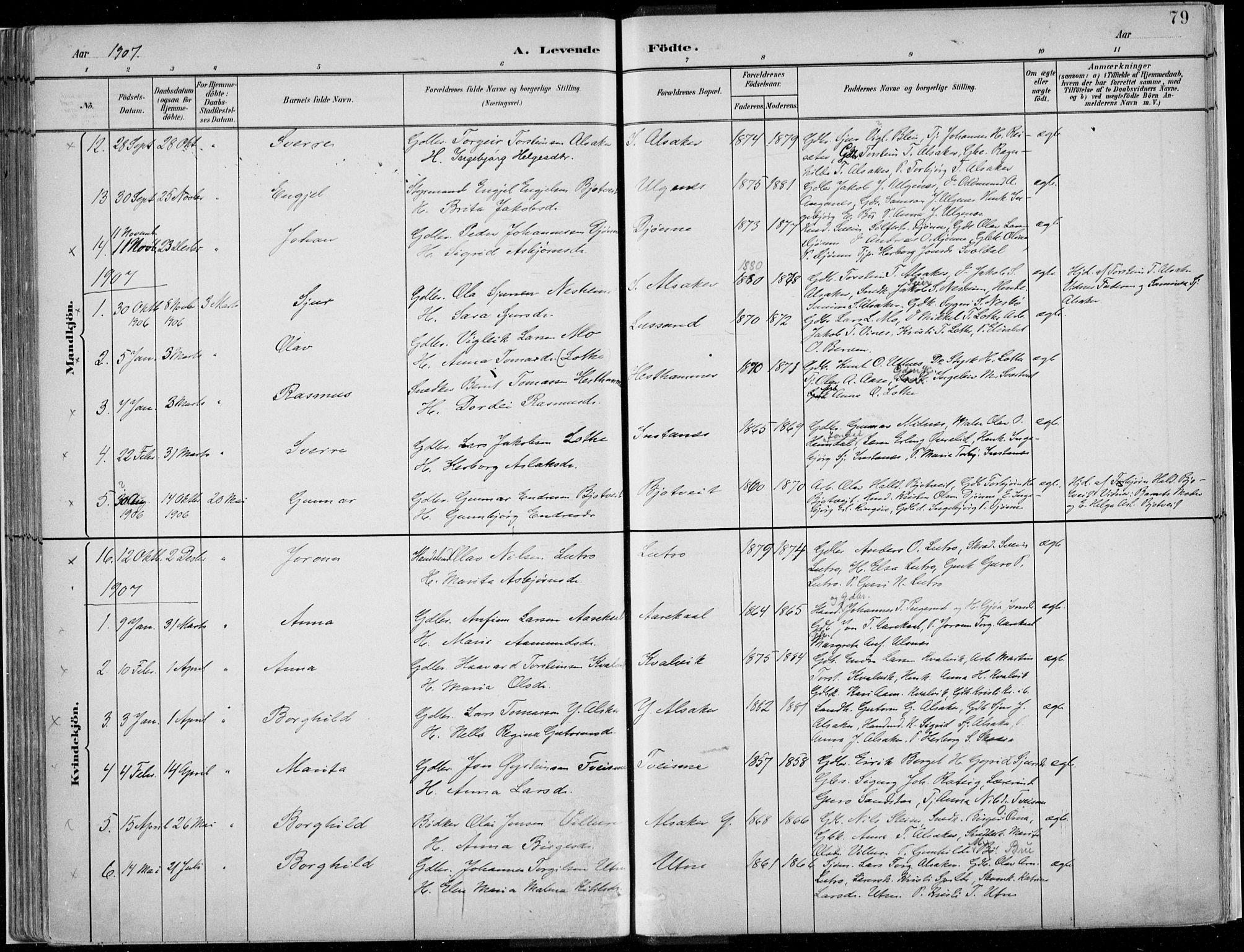 Ullensvang sokneprestembete, SAB/A-78701/H/Haa: Parish register (official) no. E  1, 1882-1921, p. 79