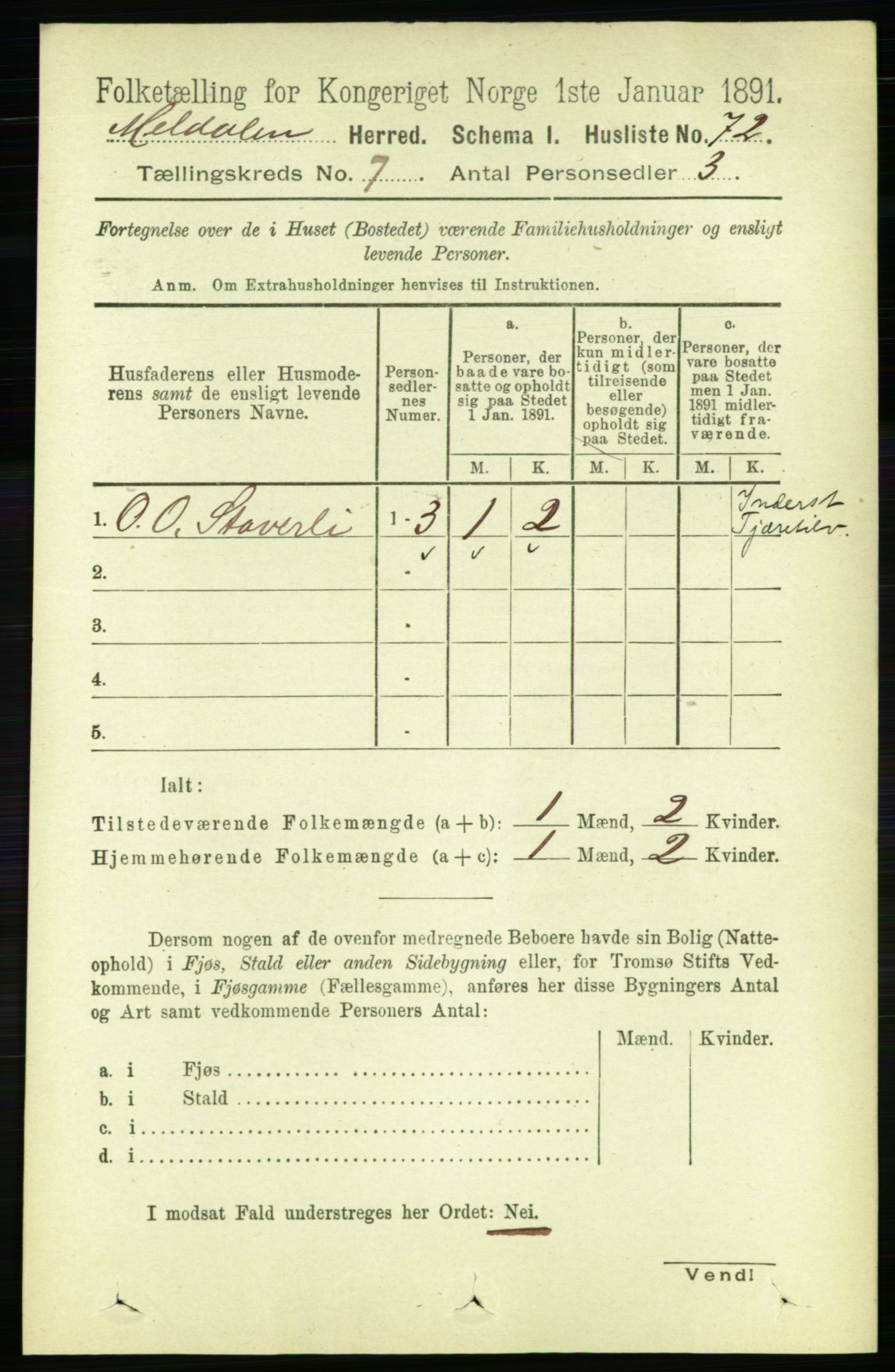 RA, 1891 census for 1636 Meldal, 1891, p. 3403