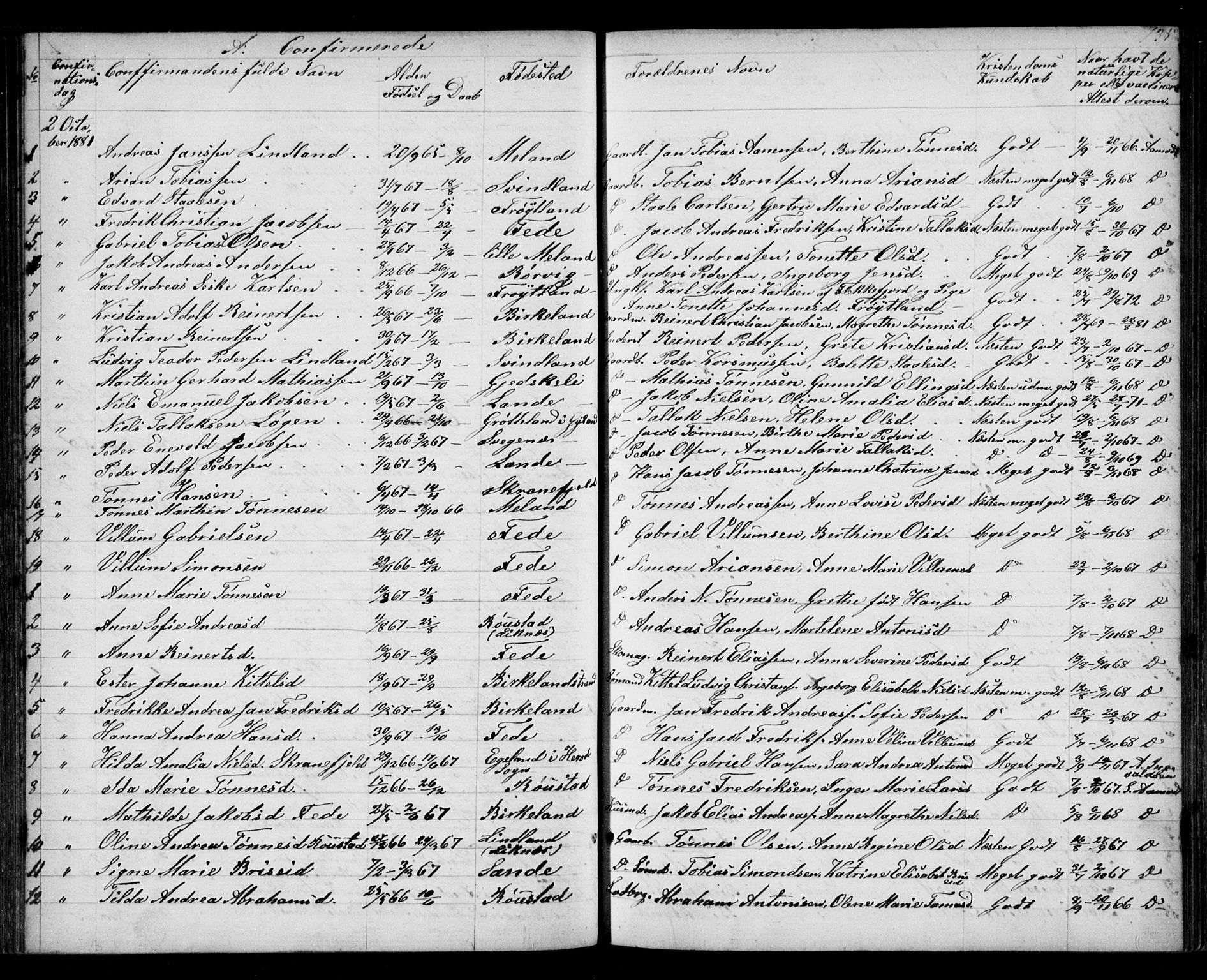 Kvinesdal sokneprestkontor, SAK/1111-0026/F/Fb/Fba/L0003: Parish register (copy) no. B 3, 1858-1893, p. 135