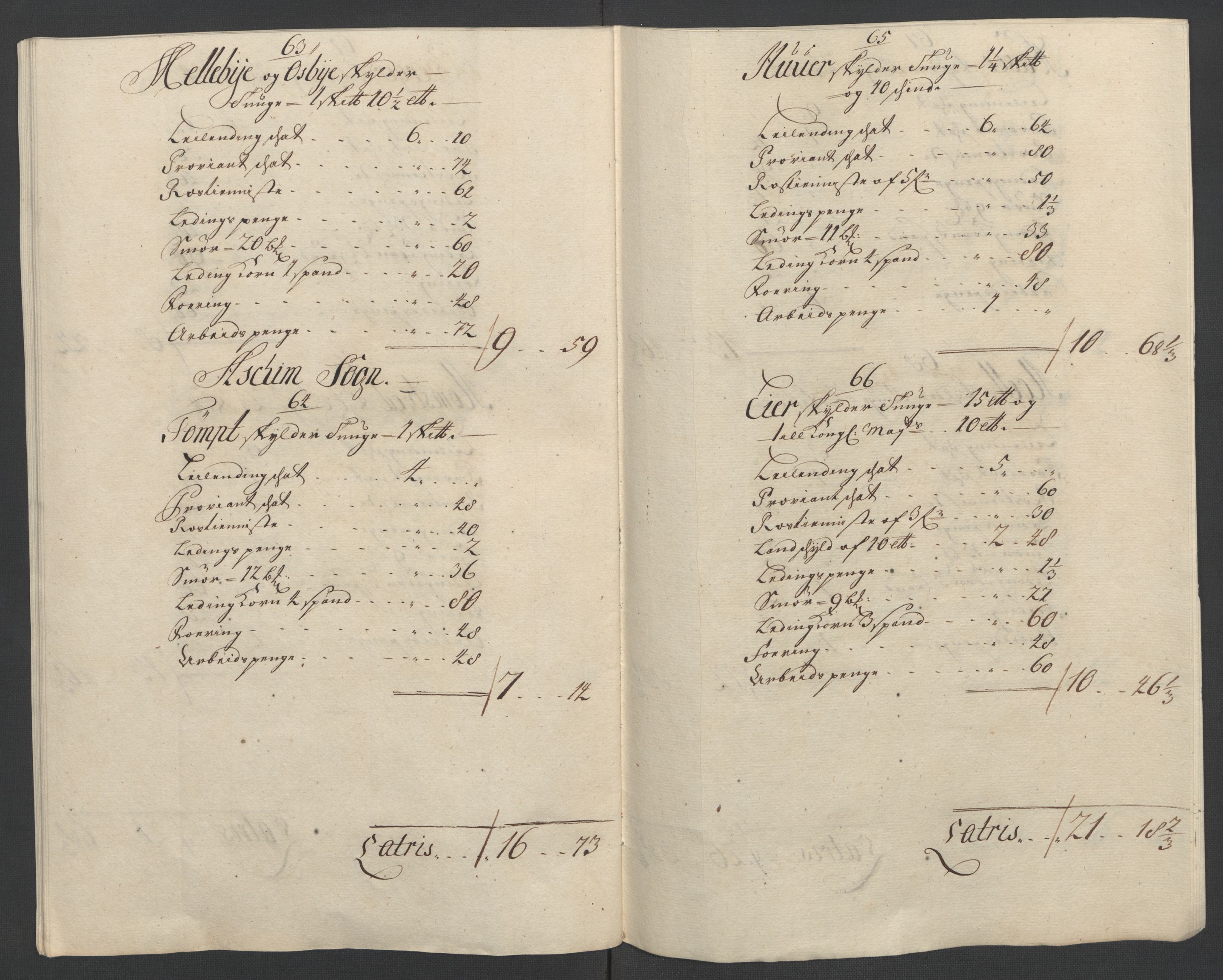 Rentekammeret inntil 1814, Reviderte regnskaper, Fogderegnskap, AV/RA-EA-4092/R07/L0303: Fogderegnskap Rakkestad, Heggen og Frøland, 1711, p. 313