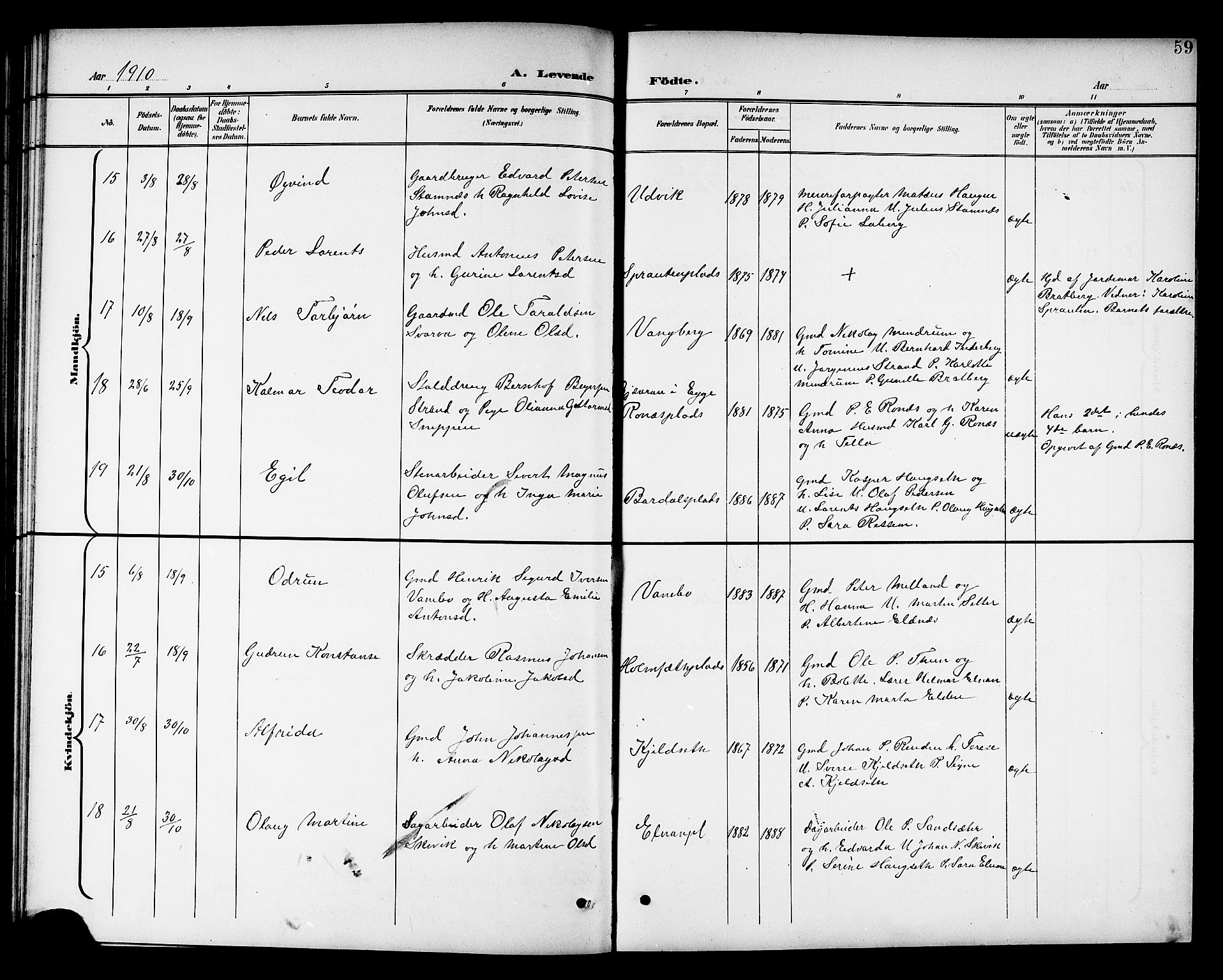 Ministerialprotokoller, klokkerbøker og fødselsregistre - Nord-Trøndelag, AV/SAT-A-1458/741/L0401: Parish register (copy) no. 741C02, 1899-1911, p. 59