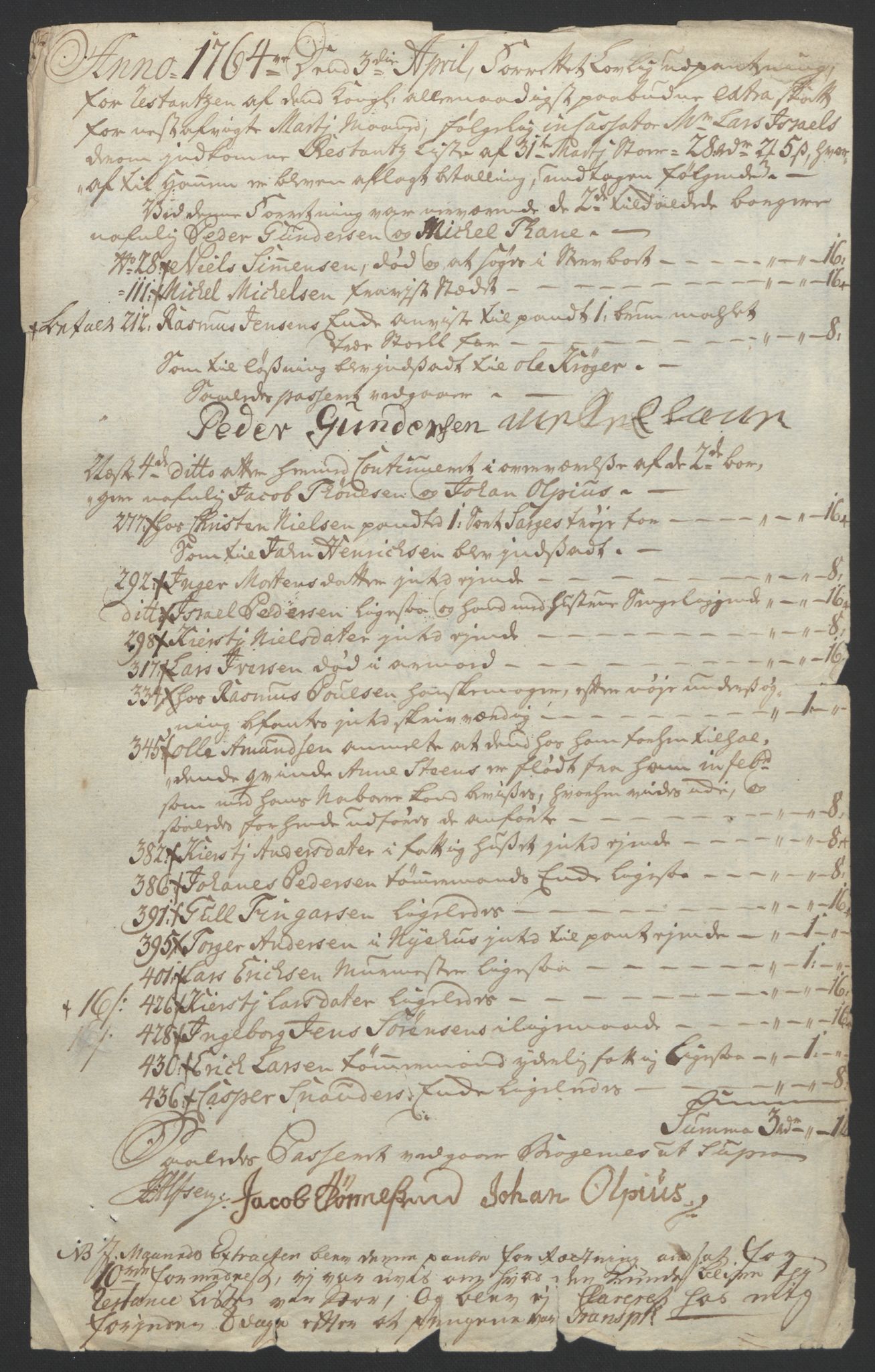 Rentekammeret inntil 1814, Reviderte regnskaper, Byregnskaper, AV/RA-EA-4066/R/Rf/L0119/0001: [F2] Kontribusjonsregnskap / Ekstraskatt, 1762-1767, p. 243