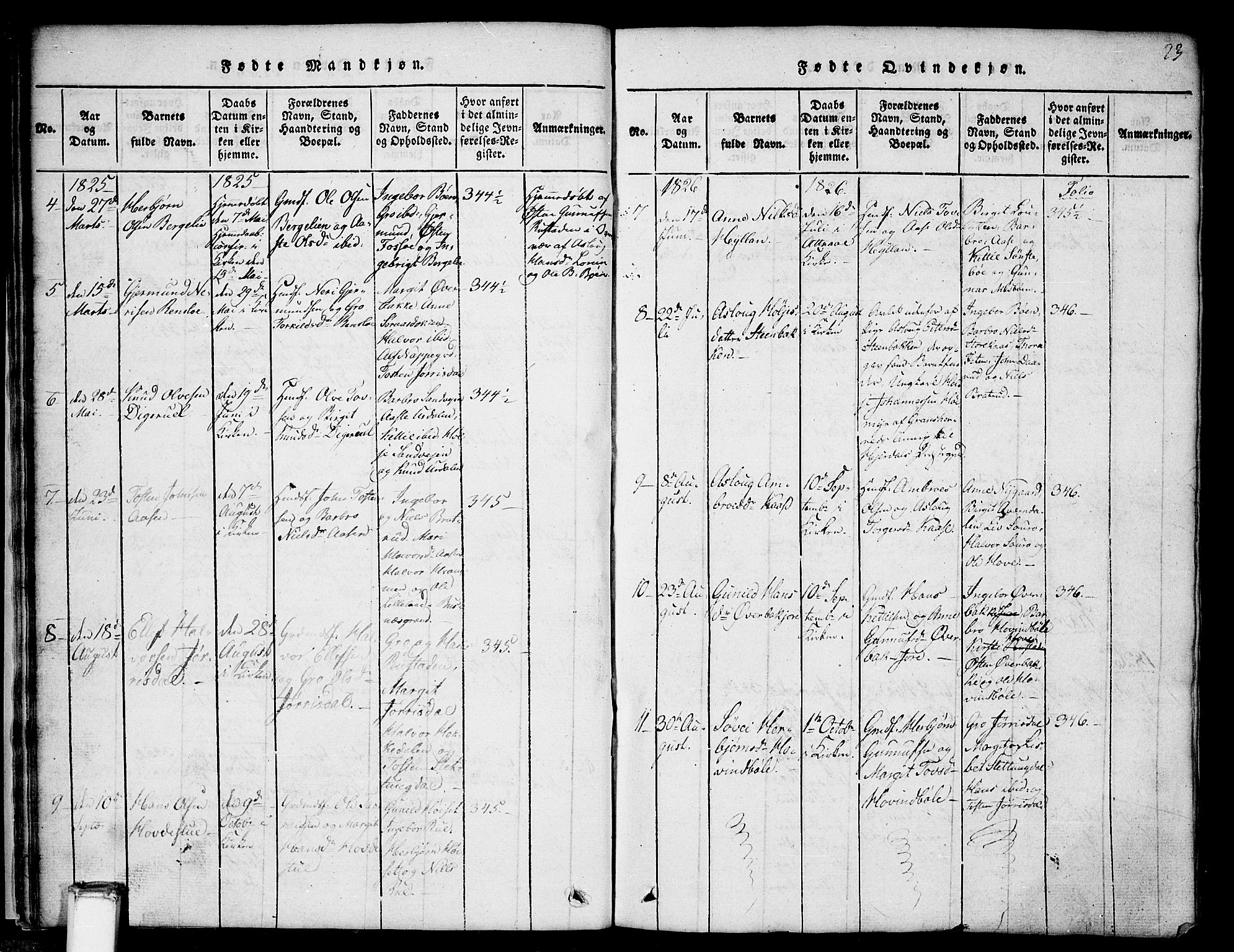 Gransherad kirkebøker, SAKO/A-267/G/Gb/L0001: Parish register (copy) no. II 1, 1815-1860, p. 23