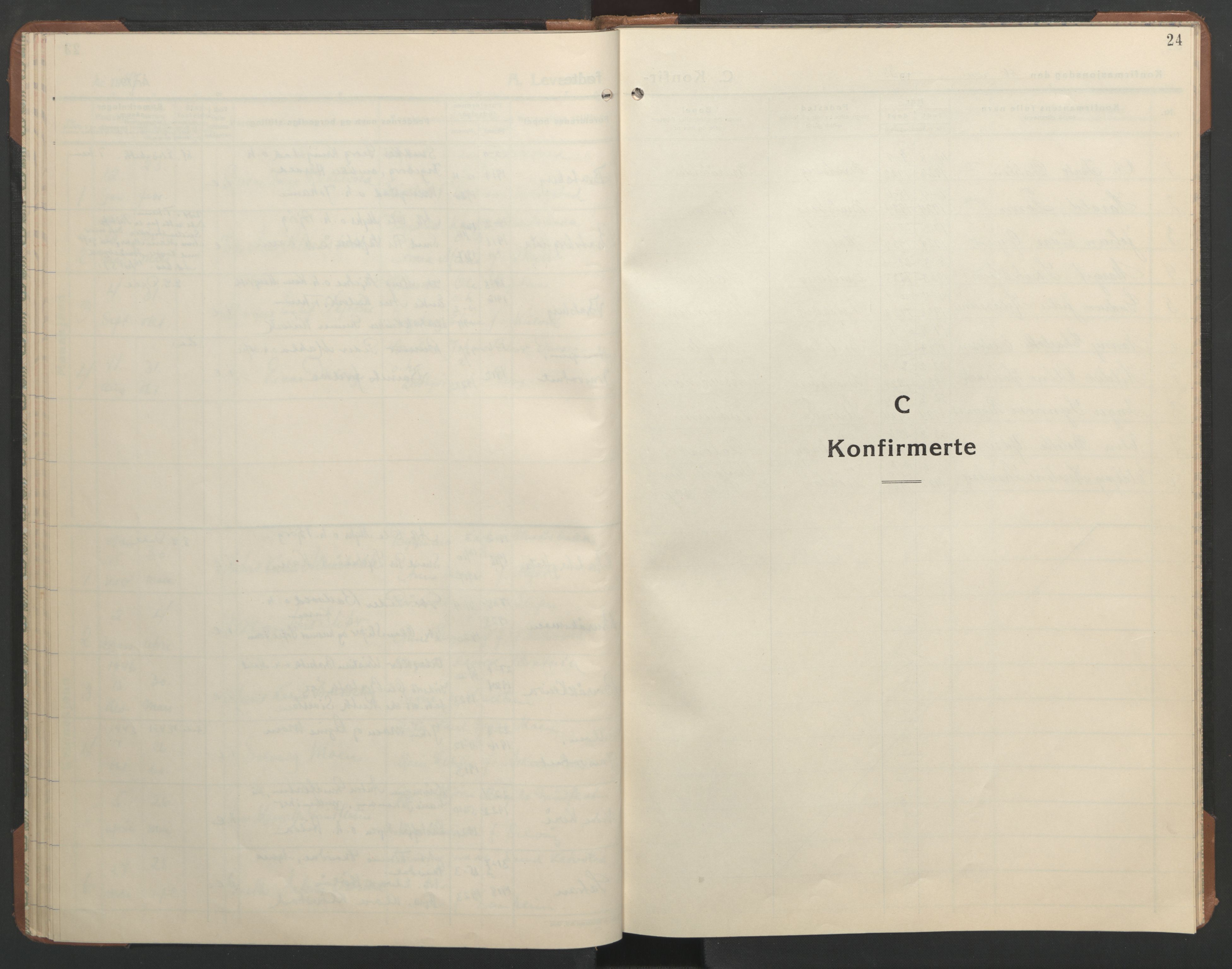 Ministerialprotokoller, klokkerbøker og fødselsregistre - Sør-Trøndelag, AV/SAT-A-1456/608/L0343: Parish register (copy) no. 608C09, 1938-1952, p. 24