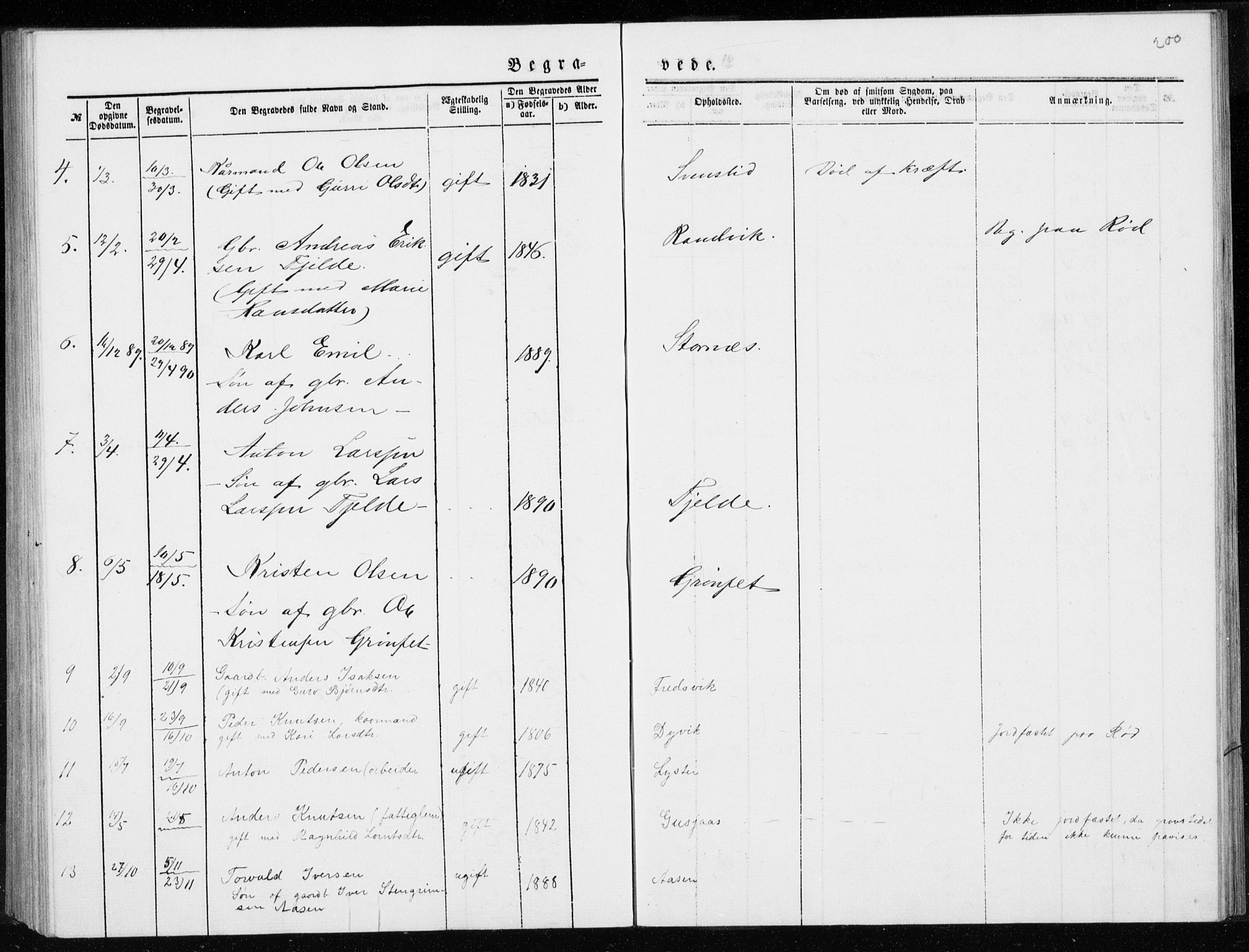 Ministerialprotokoller, klokkerbøker og fødselsregistre - Møre og Romsdal, SAT/A-1454/551/L0631: Parish register (copy) no. 551C03, 1886-1894, p. 200