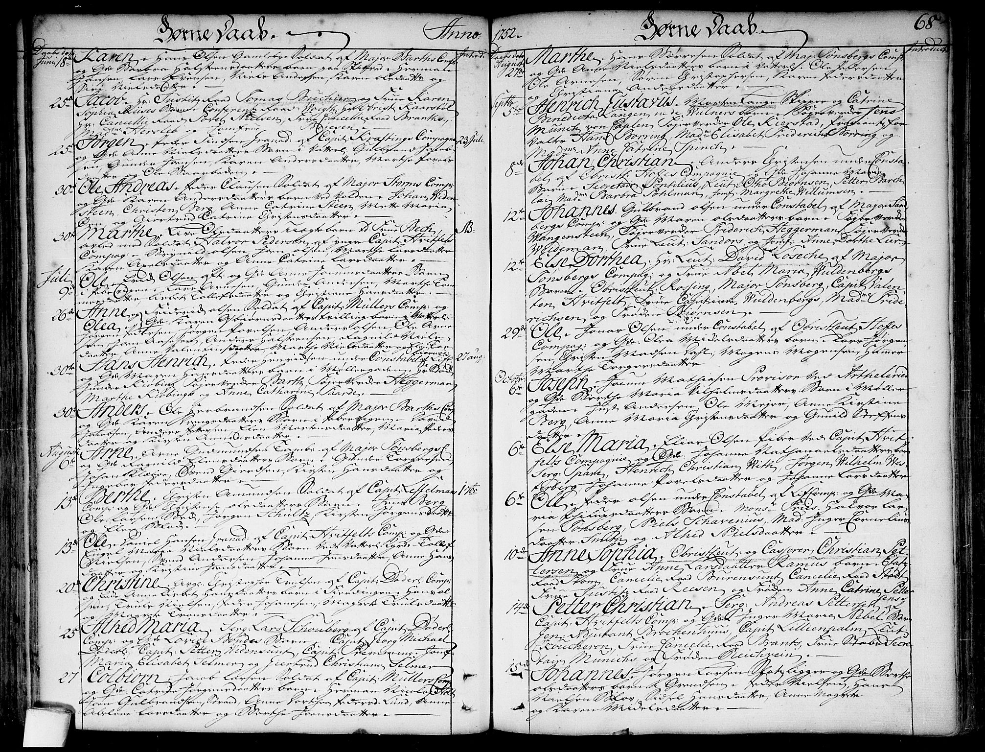 SAO, Garnisonsmenigheten Kirkebøker, SAO/A-10846/F/Fa/L0001Parish register (official) no. 1, 1734-1756, p. 68