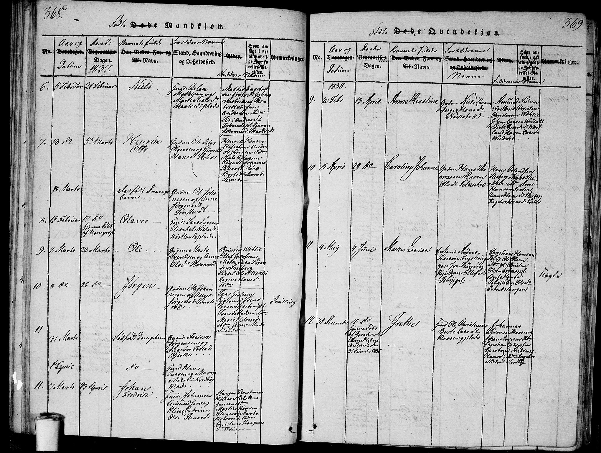 Våler prestekontor Kirkebøker, SAO/A-11083/G/Ga/L0001: Parish register (copy) no. I 1, 1815-1839, p. 368-369
