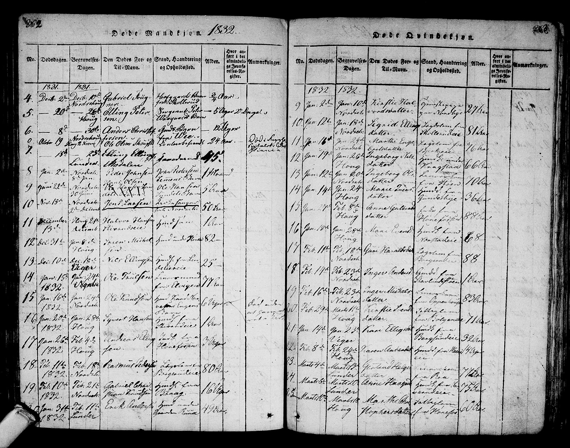 Norderhov kirkebøker, AV/SAKO-A-237/F/Fa/L0008: Parish register (official) no. 8, 1814-1833, p. 362-363