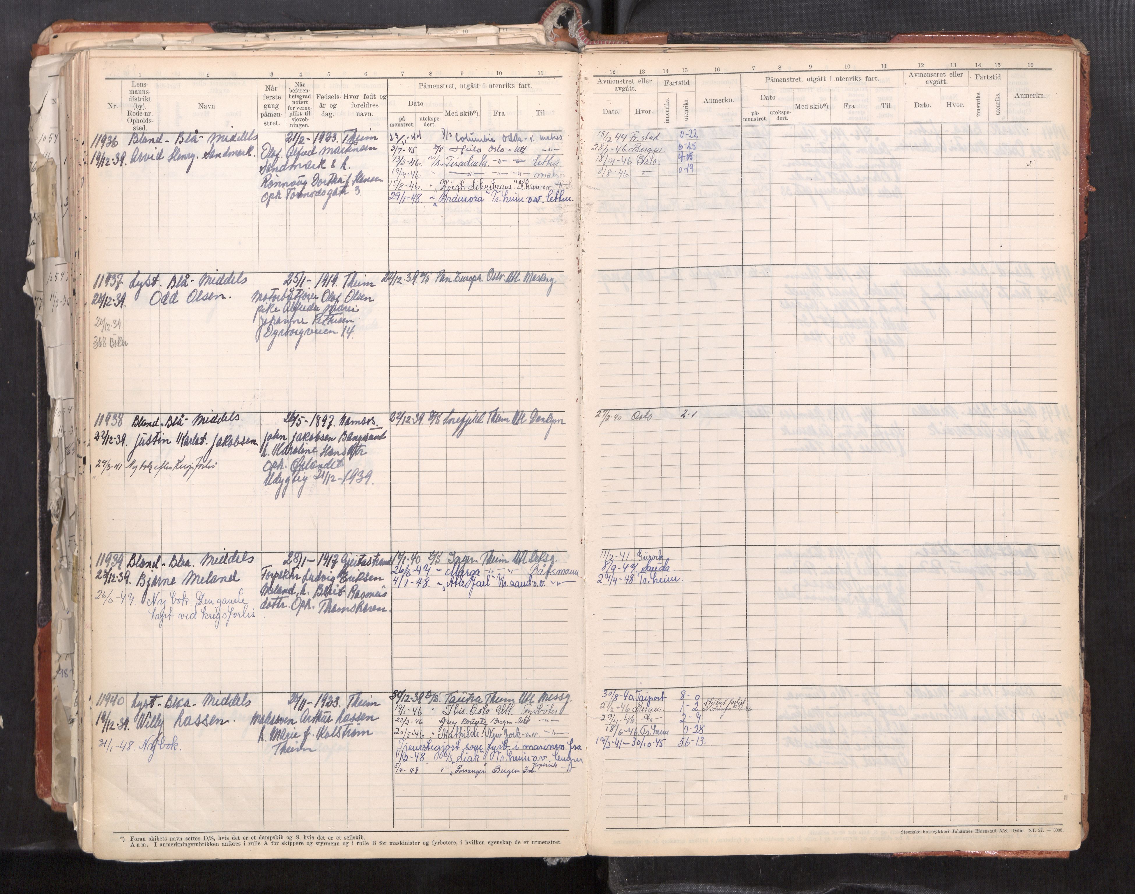 Trondheim sjømannskontor, AV/SAT-A-4709/2/1/1c/L0024: Sjøfartshovedrulle, 1932-1945
