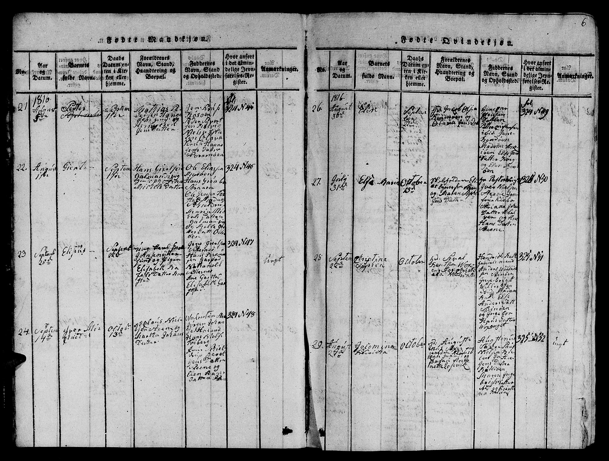 Ministerialprotokoller, klokkerbøker og fødselsregistre - Nord-Trøndelag, AV/SAT-A-1458/784/L0679: Parish register (copy) no. 784C01 /1, 1816-1822, p. 6