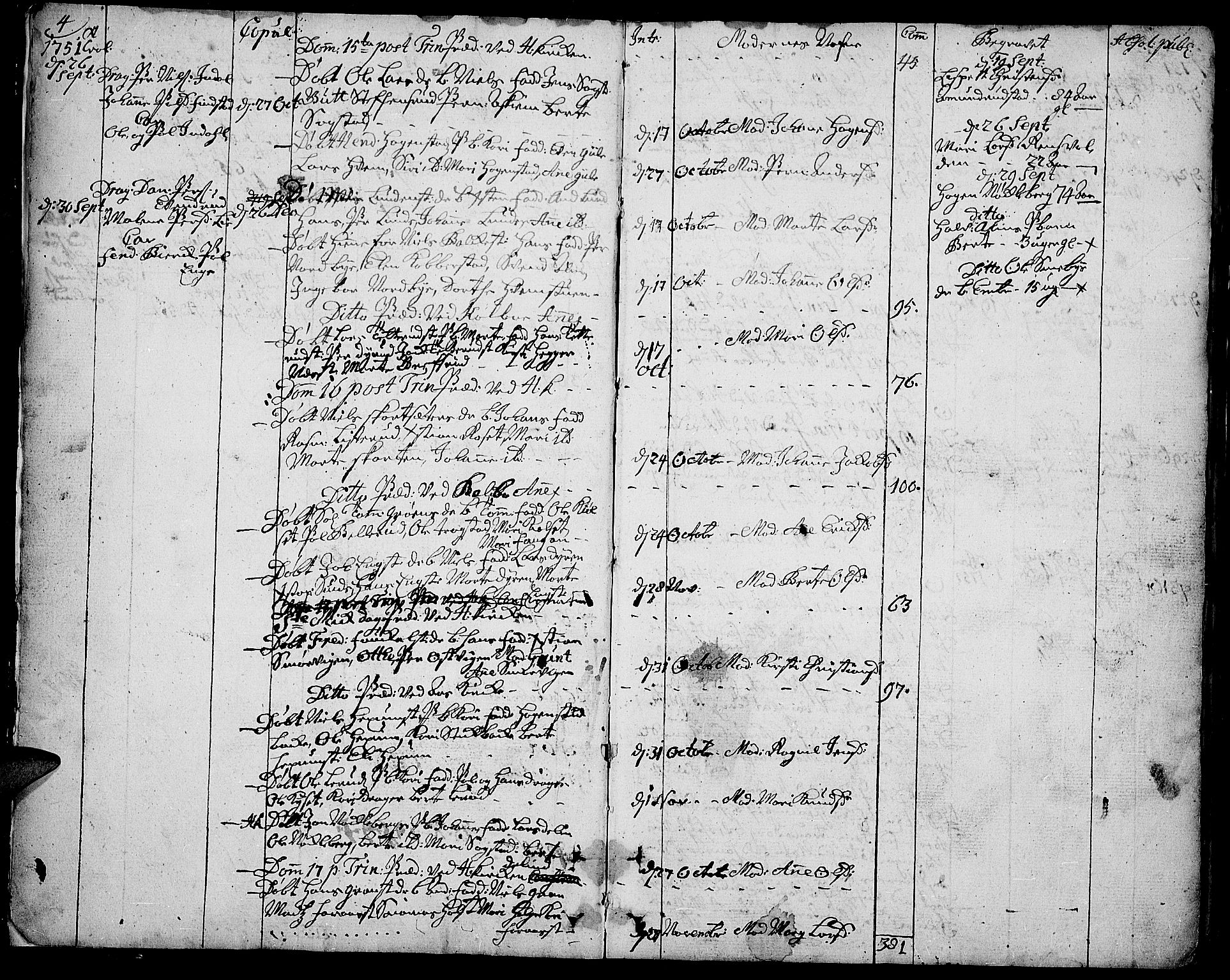 Toten prestekontor, SAH/PREST-102/H/Ha/Haa/L0004: Parish register (official) no. 4, 1751-1761, p. 4