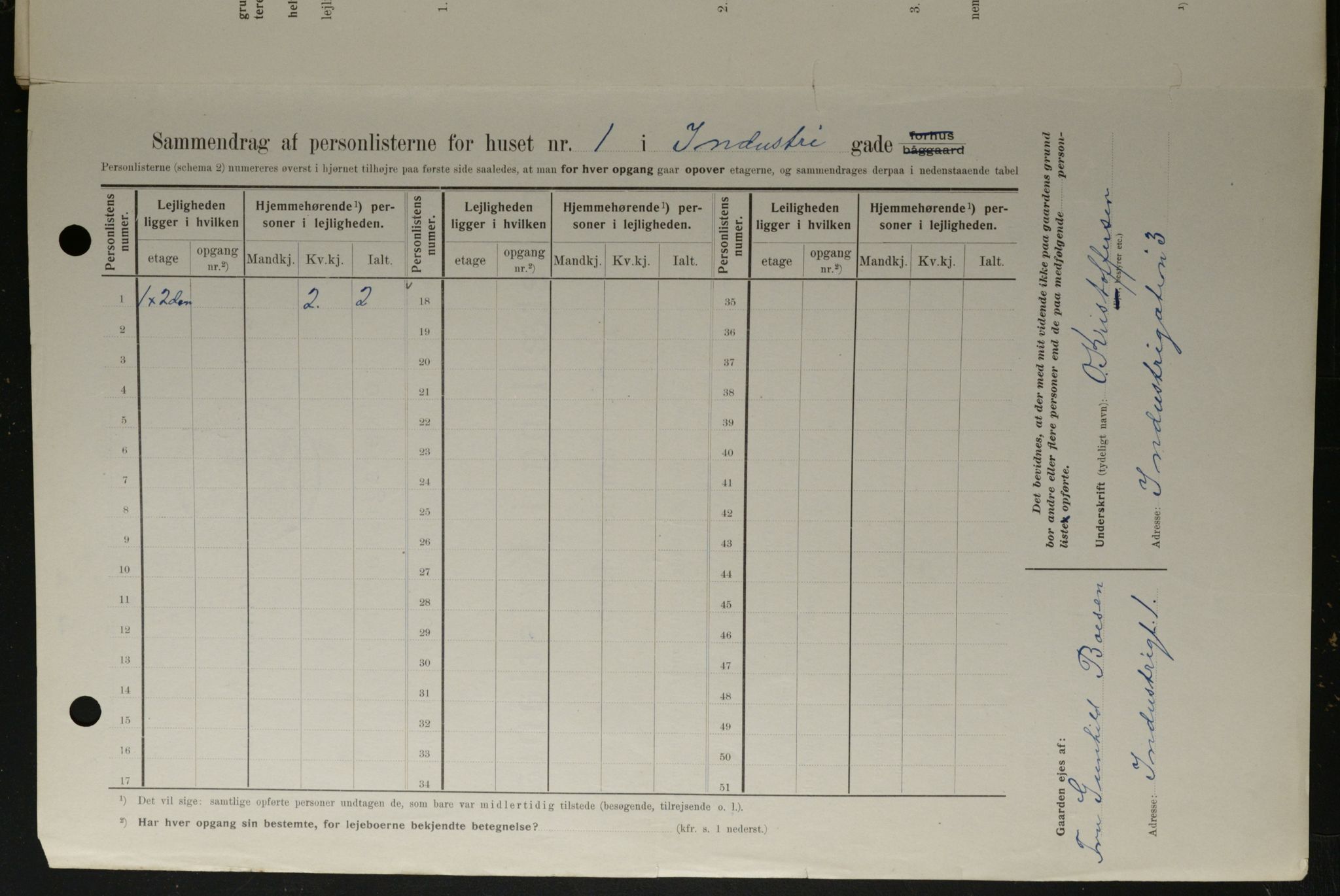 OBA, Municipal Census 1908 for Kristiania, 1908, p. 38808