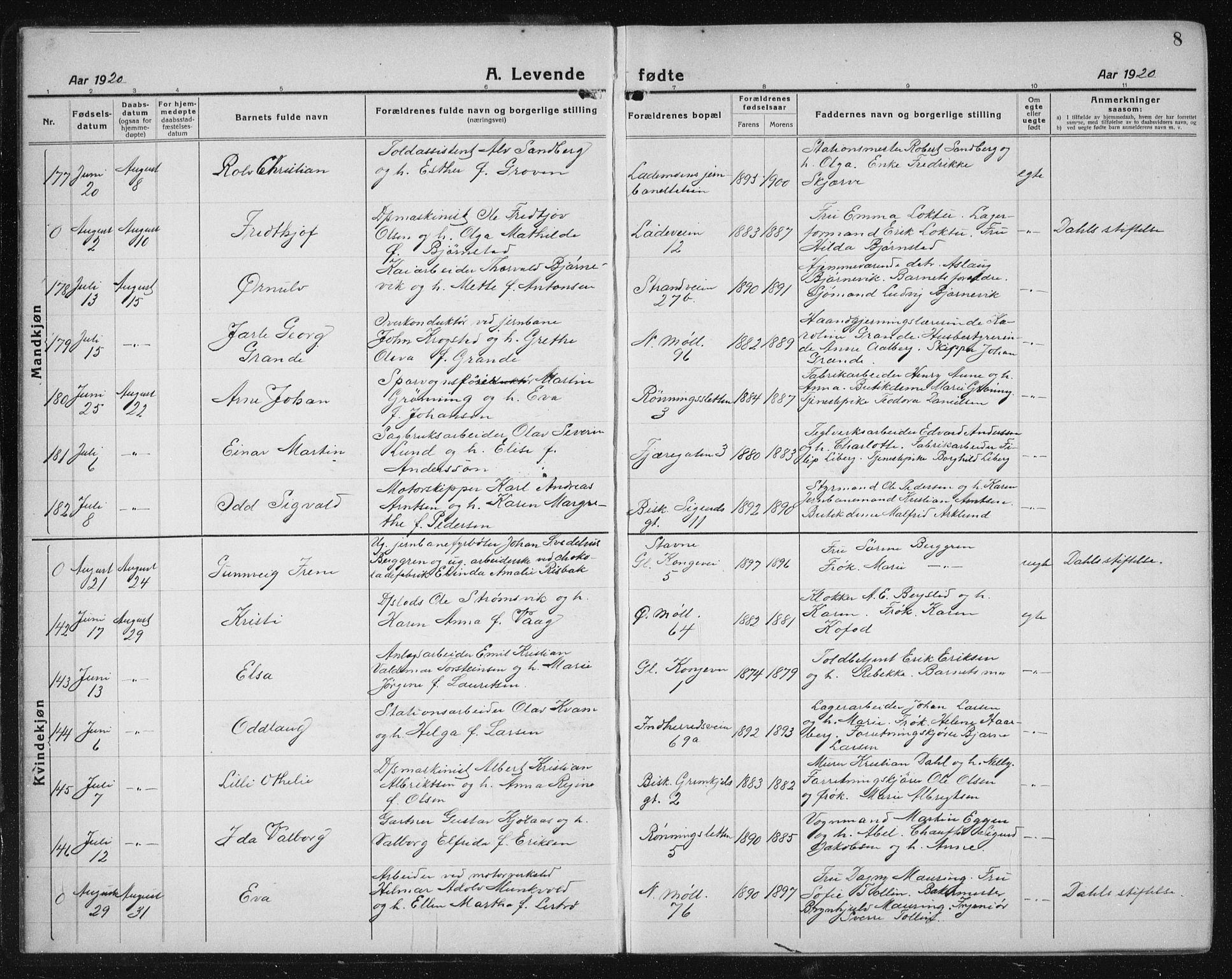 Ministerialprotokoller, klokkerbøker og fødselsregistre - Sør-Trøndelag, SAT/A-1456/605/L0259: Parish register (copy) no. 605C06, 1920-1937, p. 8