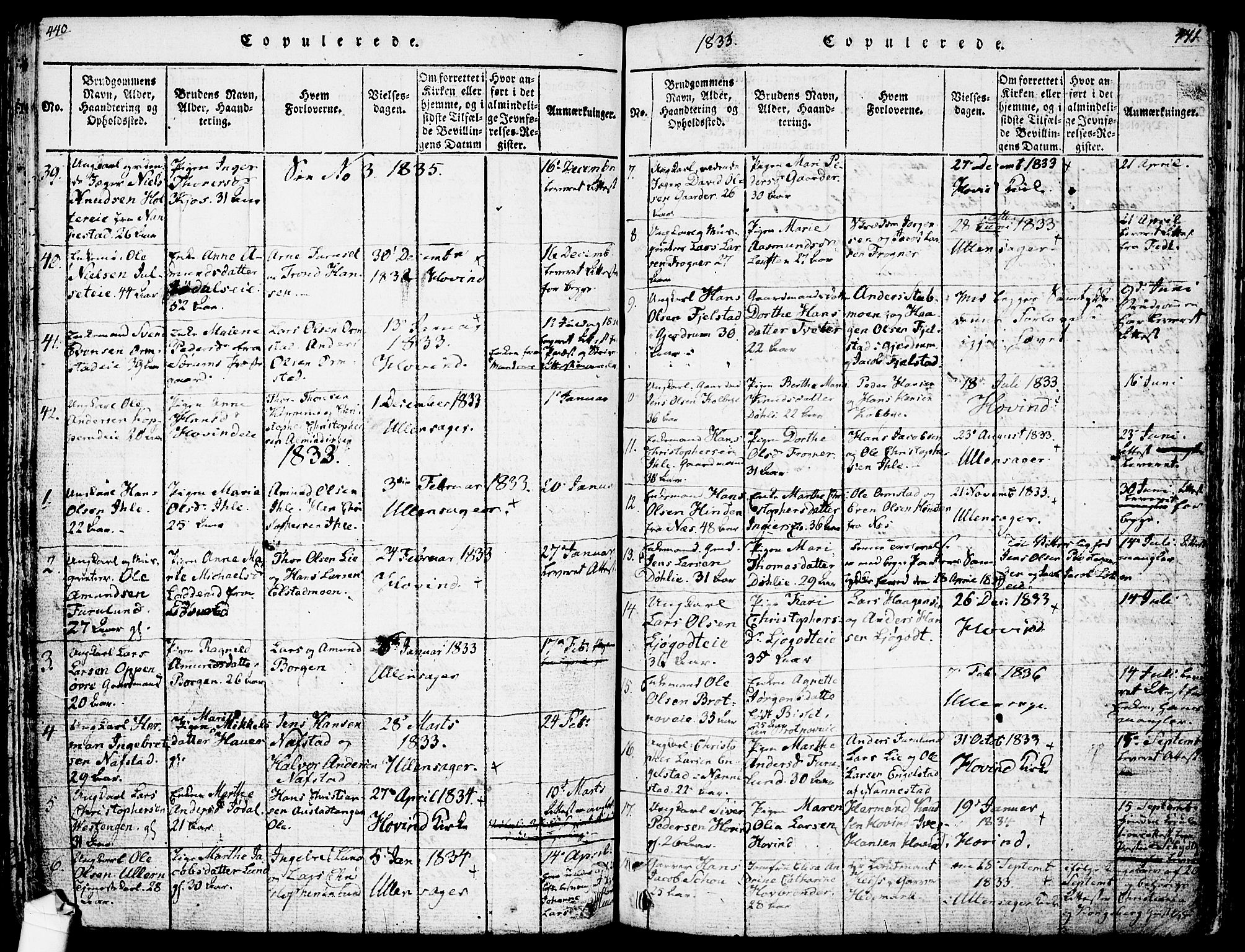 Ullensaker prestekontor Kirkebøker, SAO/A-10236a/F/Fa/L0013: Parish register (official) no. I 13, 1815-1835, p. 440-441