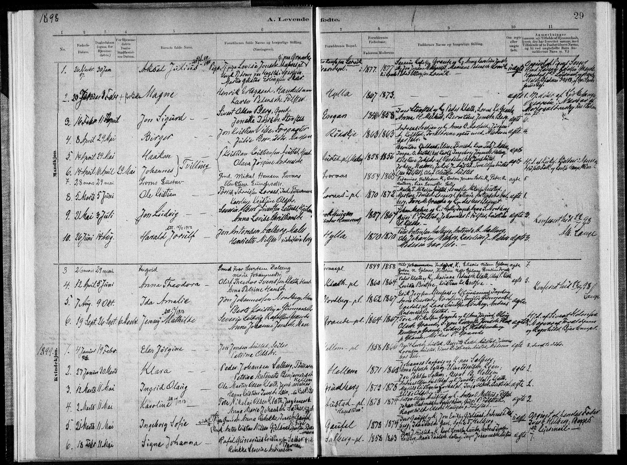 Ministerialprotokoller, klokkerbøker og fødselsregistre - Nord-Trøndelag, SAT/A-1458/731/L0309: Parish register (official) no. 731A01, 1879-1918, p. 29