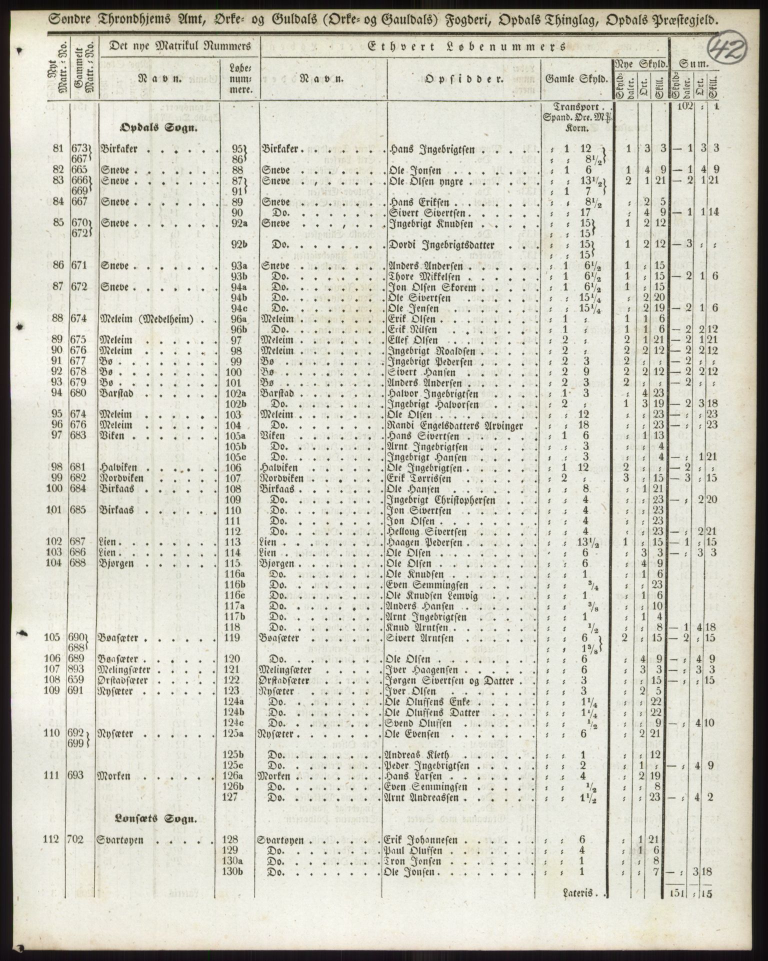 Andre publikasjoner, PUBL/PUBL-999/0002/0015: Bind 15 - Søndre Trondhjems amt, 1838, p. 71