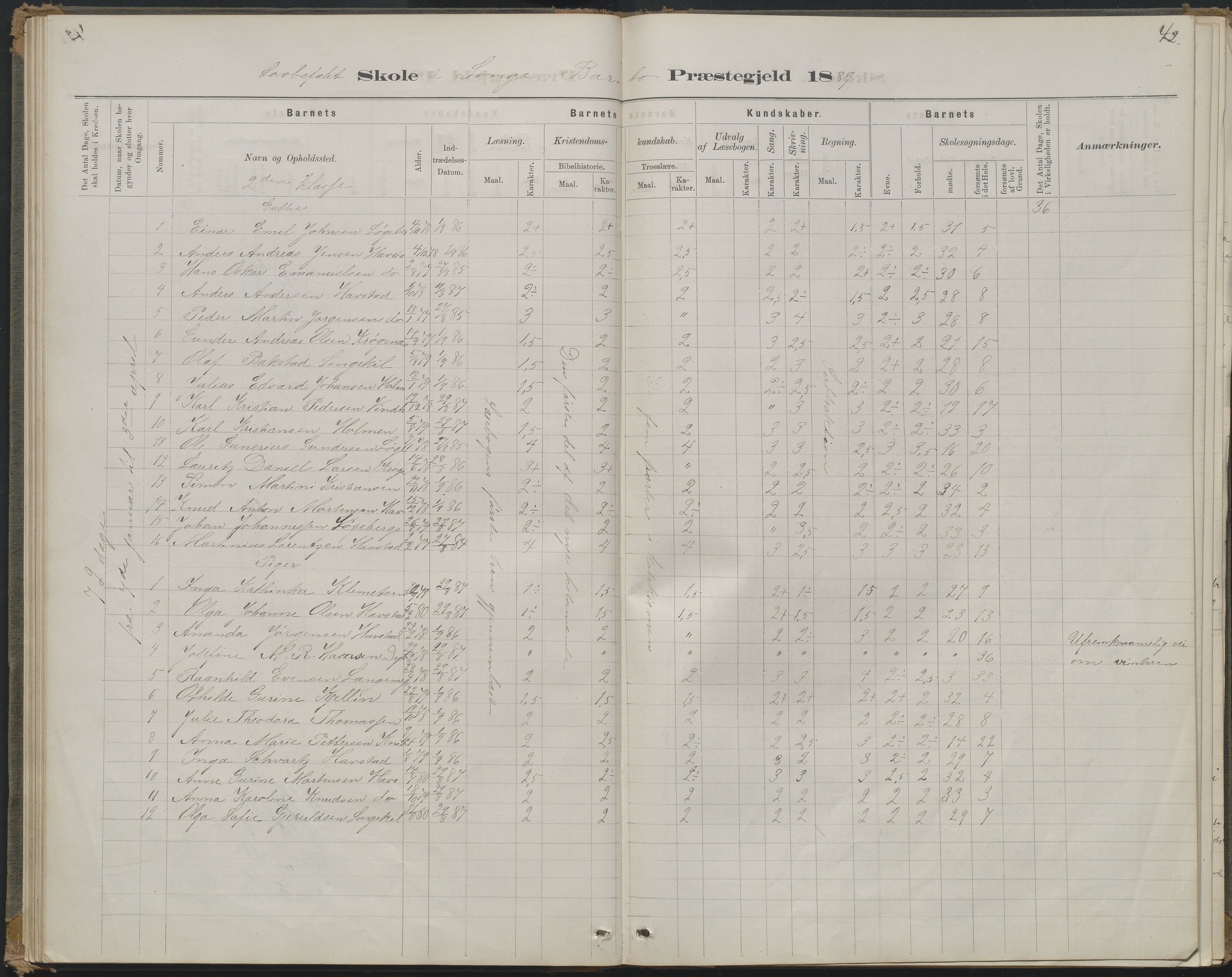 Arendal kommune, Katalog I, AAKS/KA0906-PK-I/07/L0368: Karakterprotokol lærerens skole, 1880-1893, p. 42