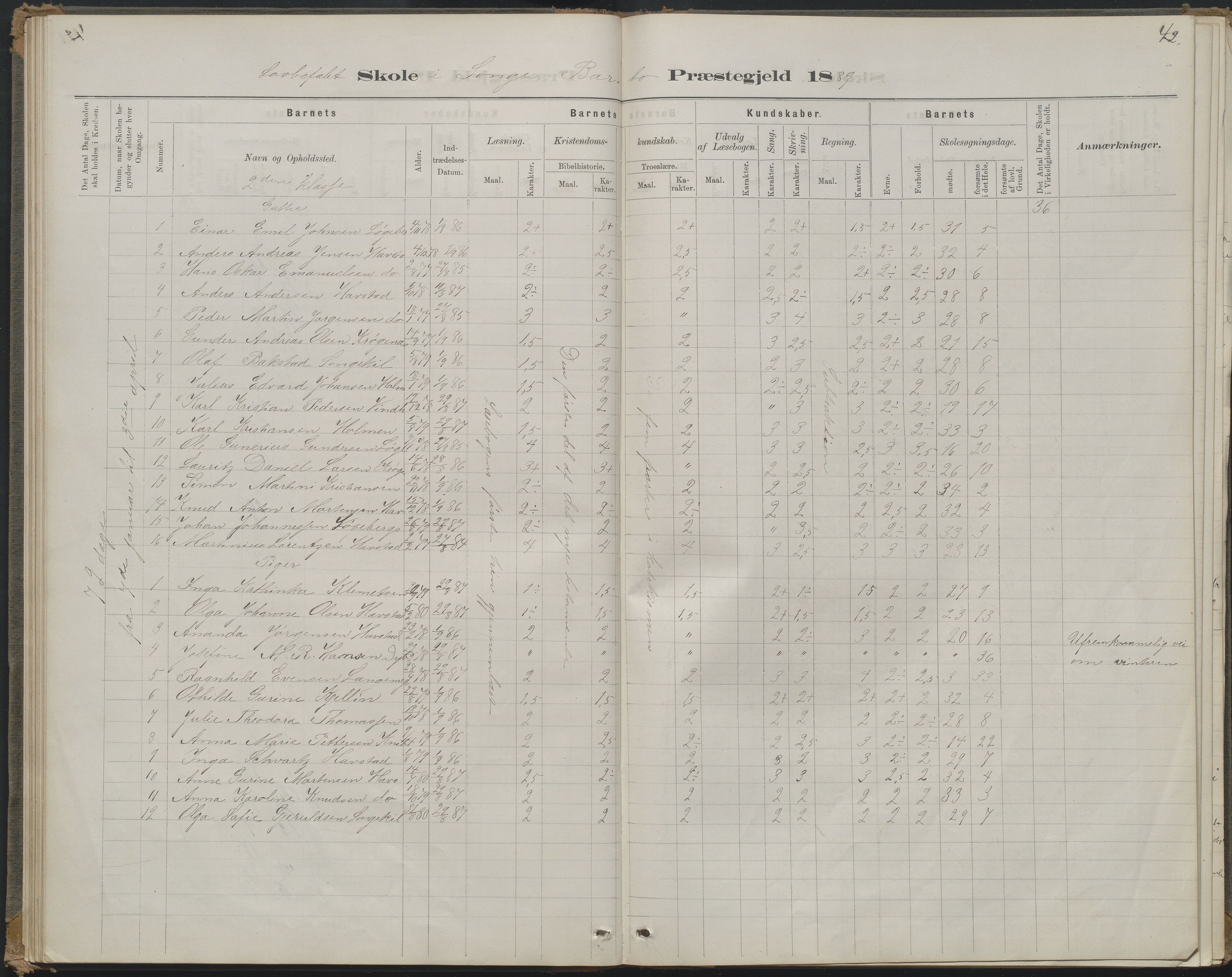 Arendal kommune, Katalog I, AAKS/KA0906-PK-I/07/L0368: Karakterprotokol lærerens skole, 1880-1893, p. 42