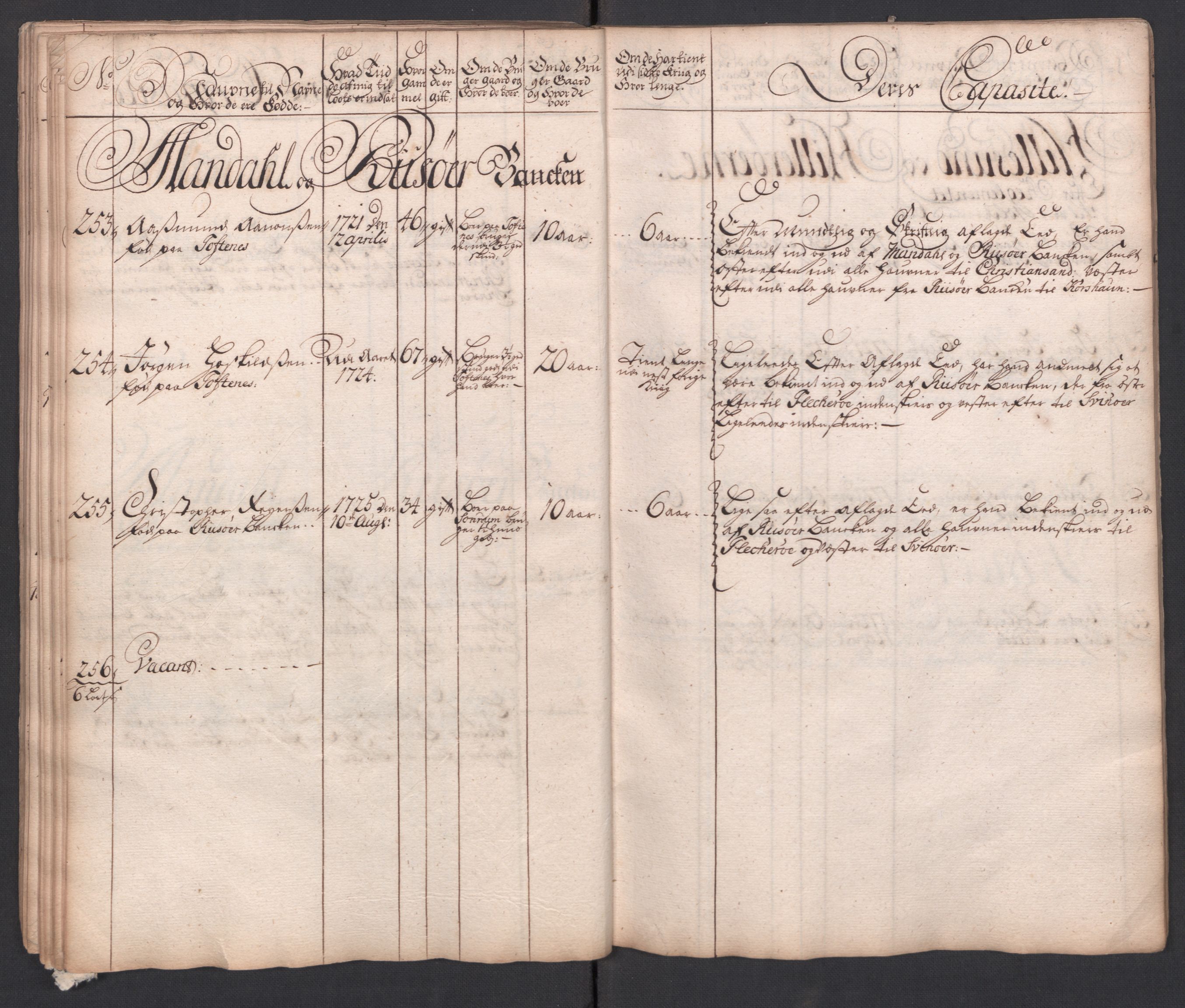 Forskjellige samlinger, Uplasserte saker i Eldre avdeling, AV/RA-EA-4033/F/L0005: Losvesenet., 1723-1807, p. 114