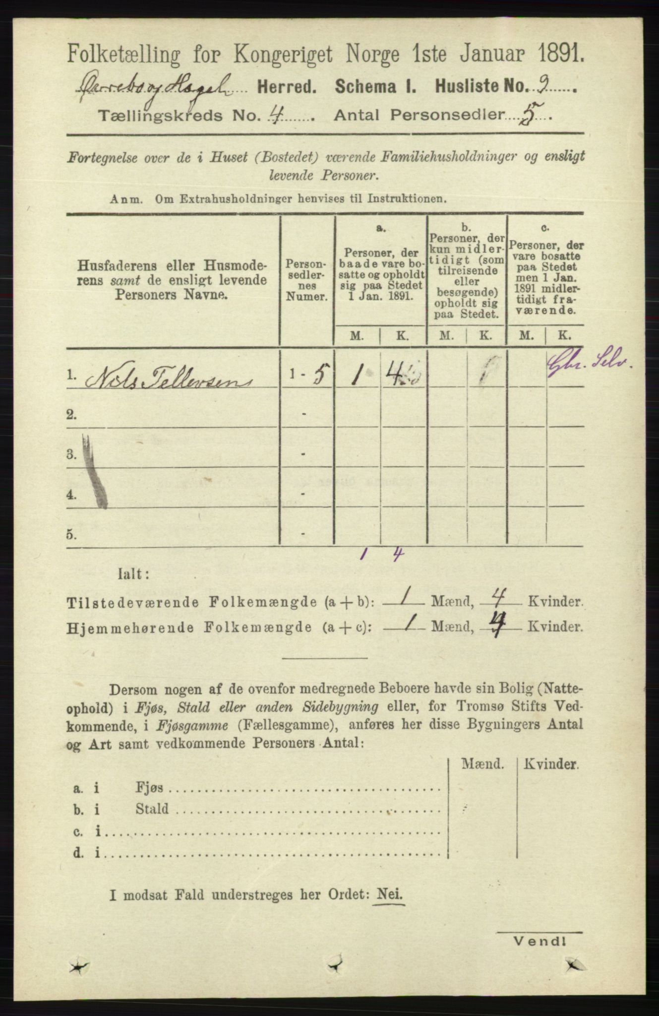 RA, 1891 census for 1016 Øvrebø og Hægeland, 1891, p. 656