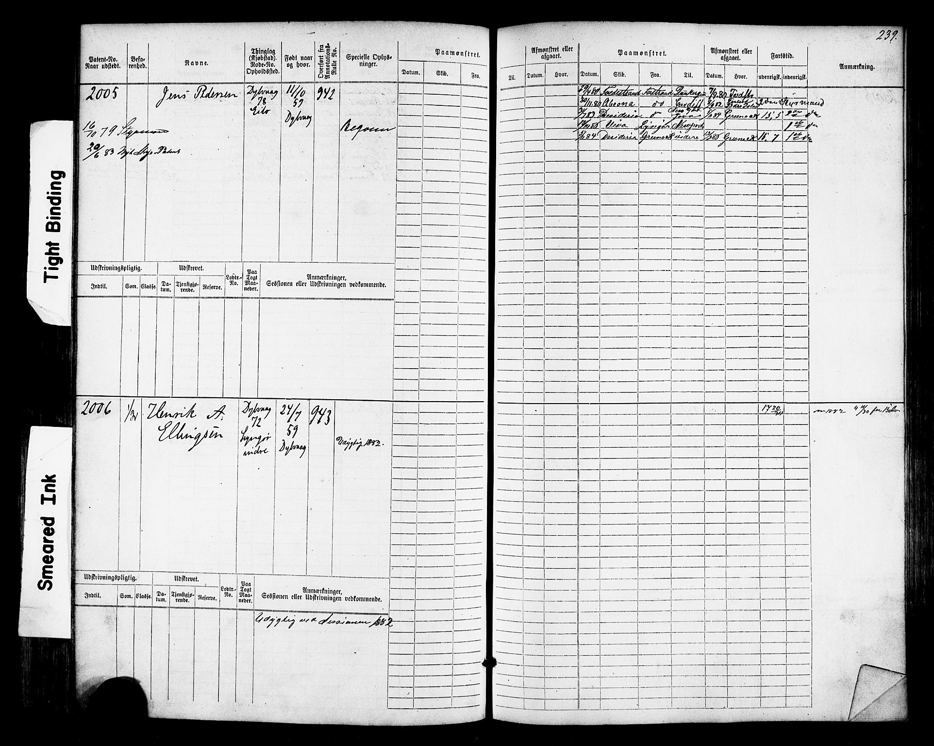 Tvedestrand mønstringskrets, AV/SAK-2031-0011/F/Fb/L0017: Hovedrulle nr 1533-2288, U-33, 1874-1882, p. 246