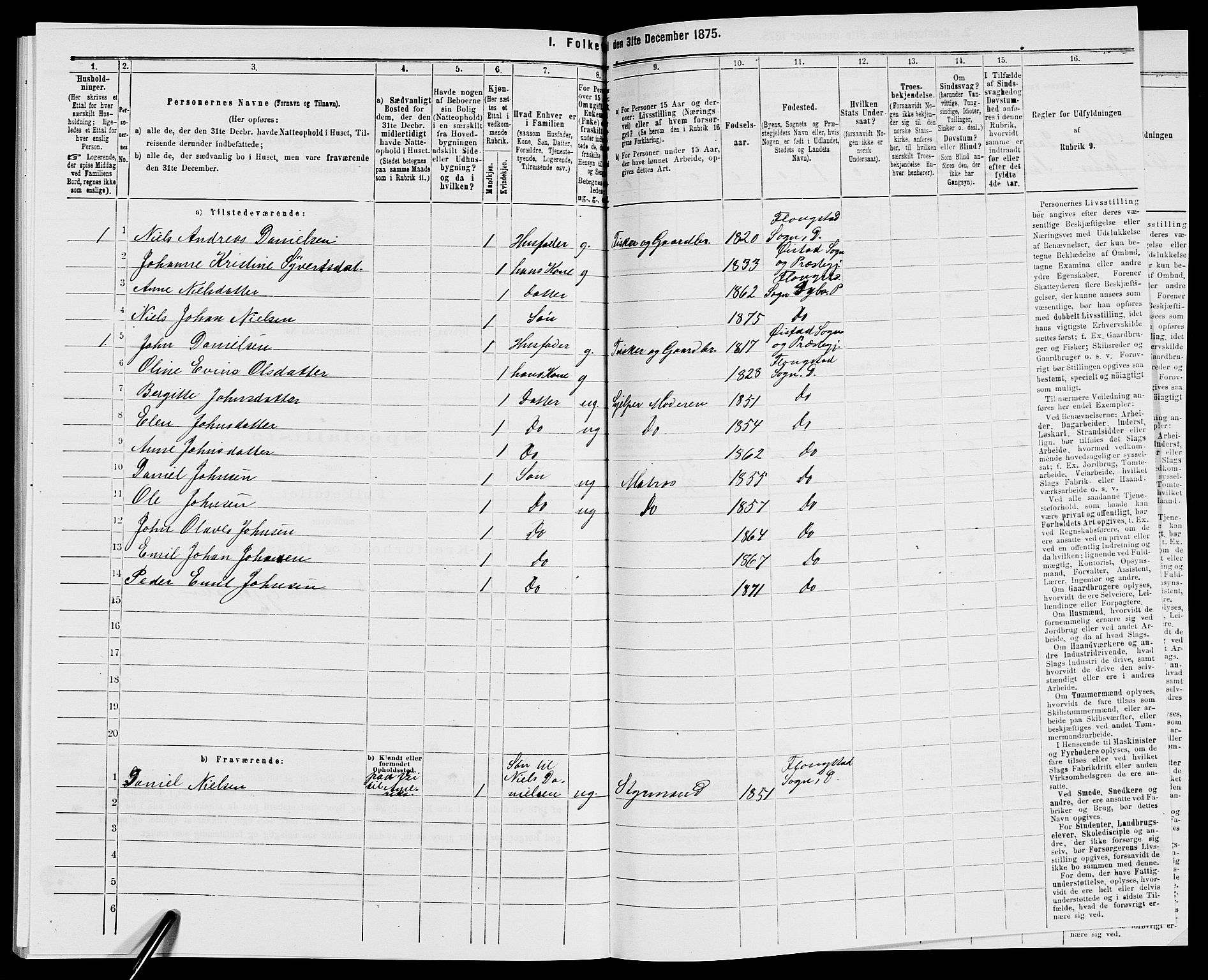 SAK, 1875 census for 0915P Dypvåg, 1875, p. 1404