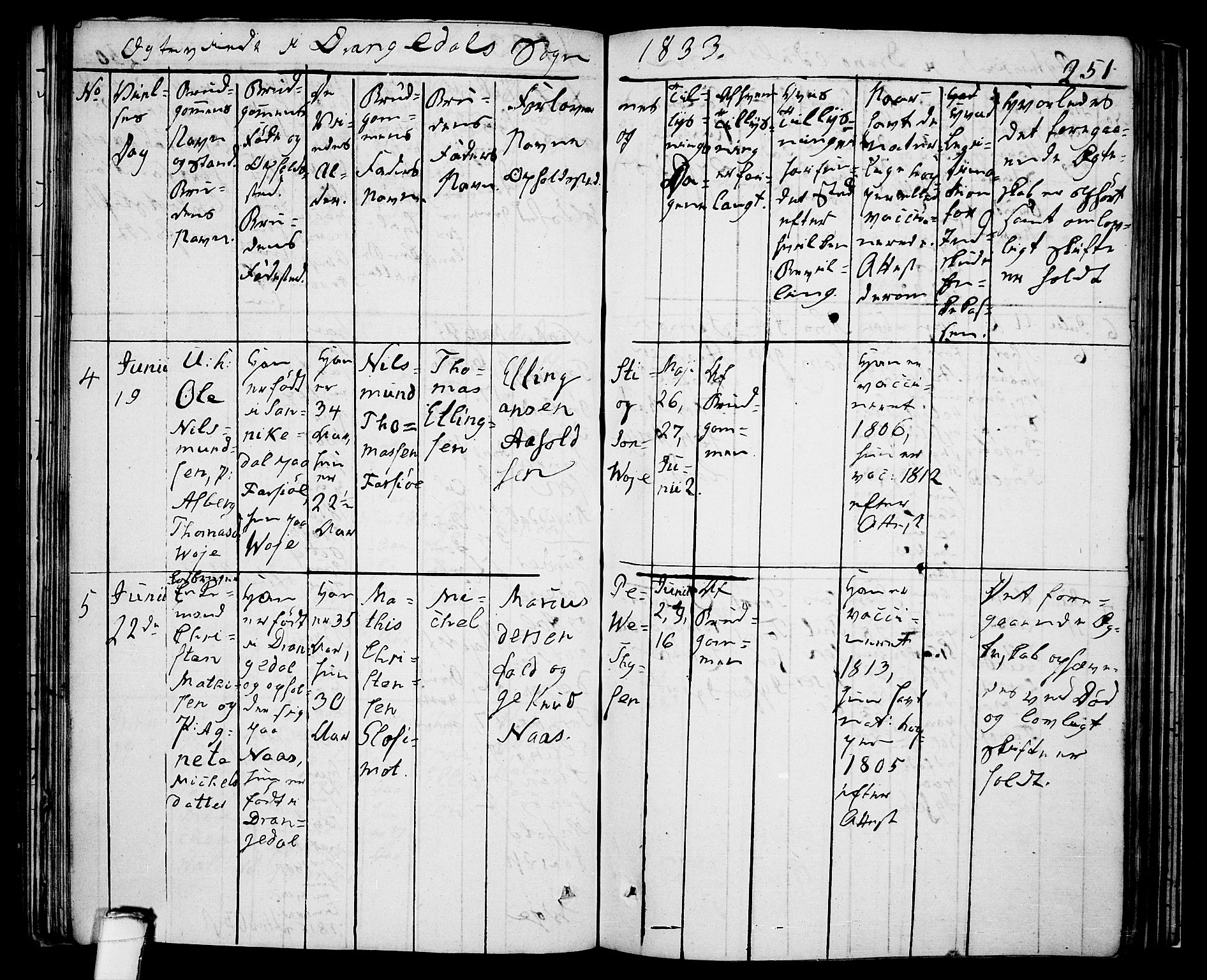 Drangedal kirkebøker, AV/SAKO-A-258/F/Fa/L0006: Parish register (official) no. 6, 1831-1837, p. 251