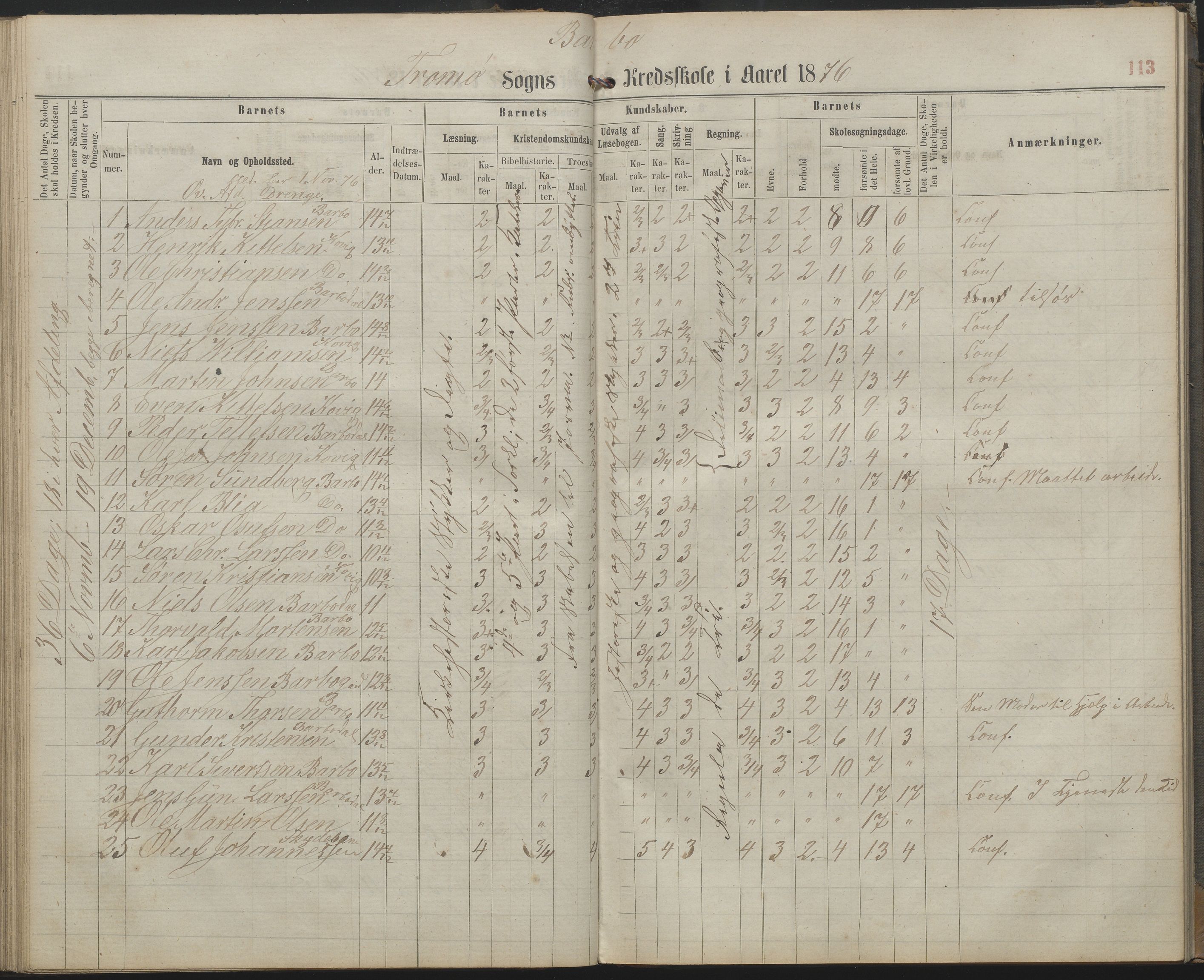 Arendal kommune, Katalog I, AAKS/KA0906-PK-I/07/L0159: Skoleprotokoll for øverste klasse, 1863-1885, p. 113