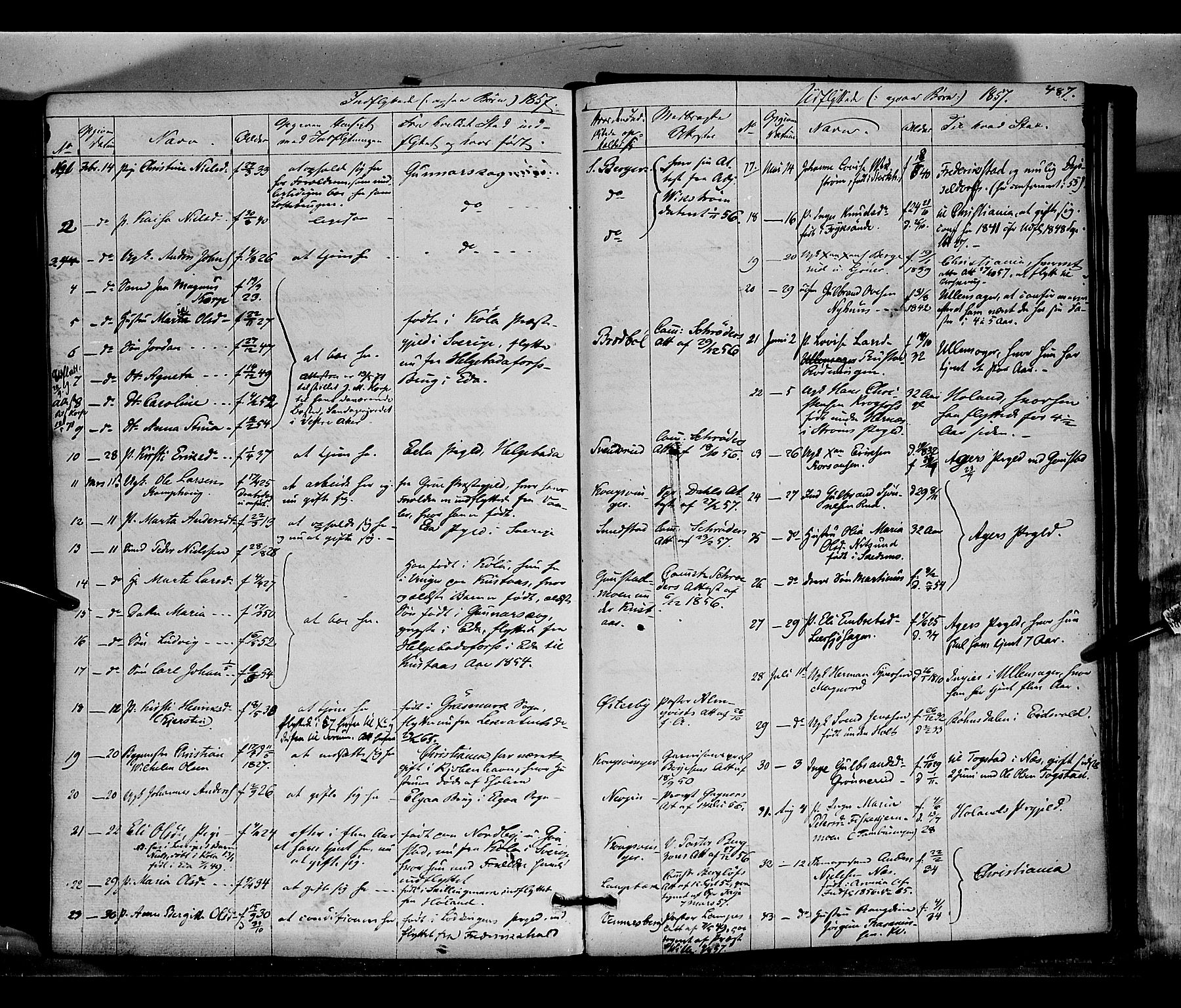 Vinger prestekontor, SAH/PREST-024/H/Ha/Haa/L0010: Parish register (official) no. 10, 1855-1861, p. 487