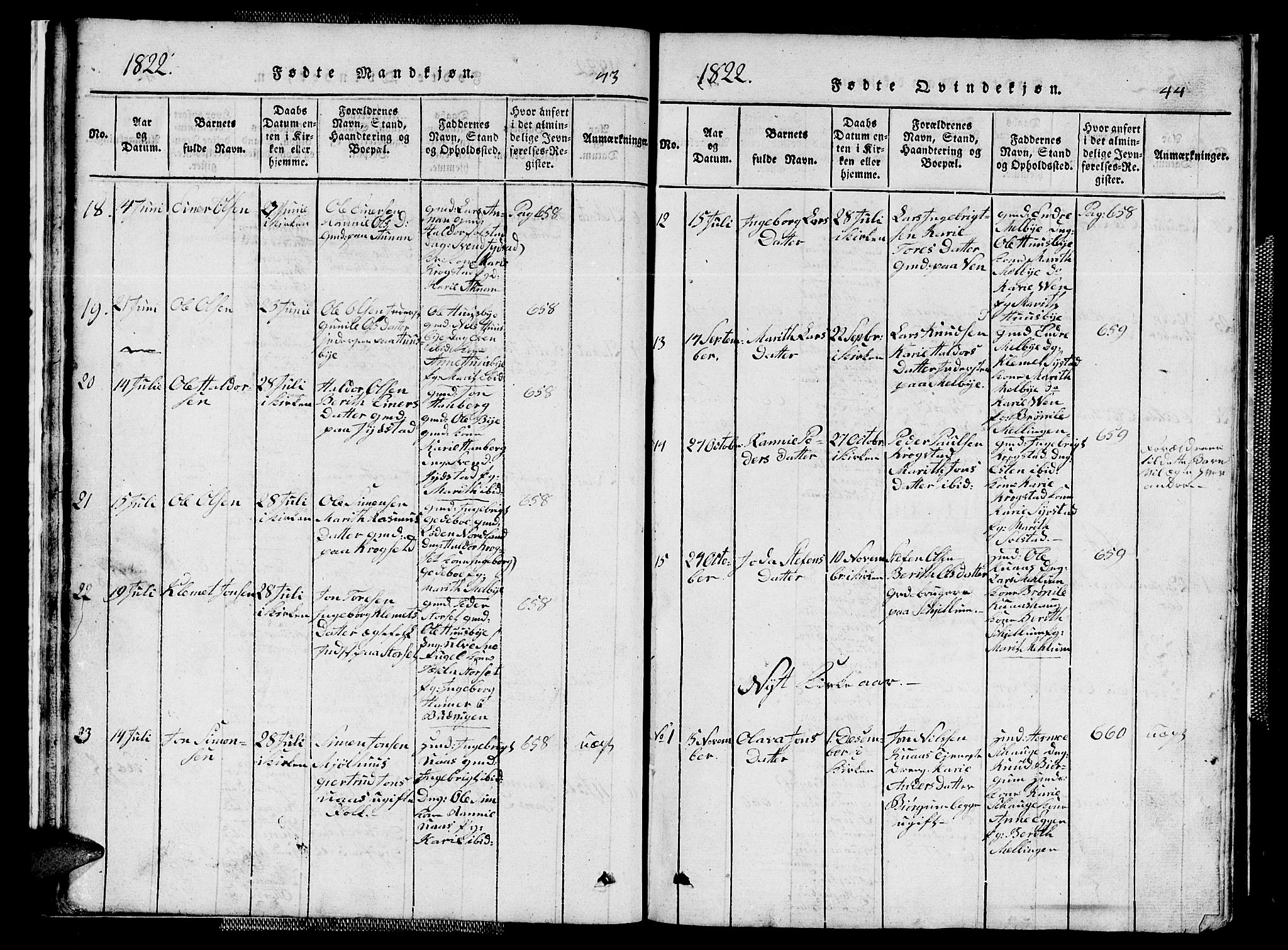 Ministerialprotokoller, klokkerbøker og fødselsregistre - Sør-Trøndelag, SAT/A-1456/667/L0796: Parish register (copy) no. 667C01, 1817-1836, p. 43-44