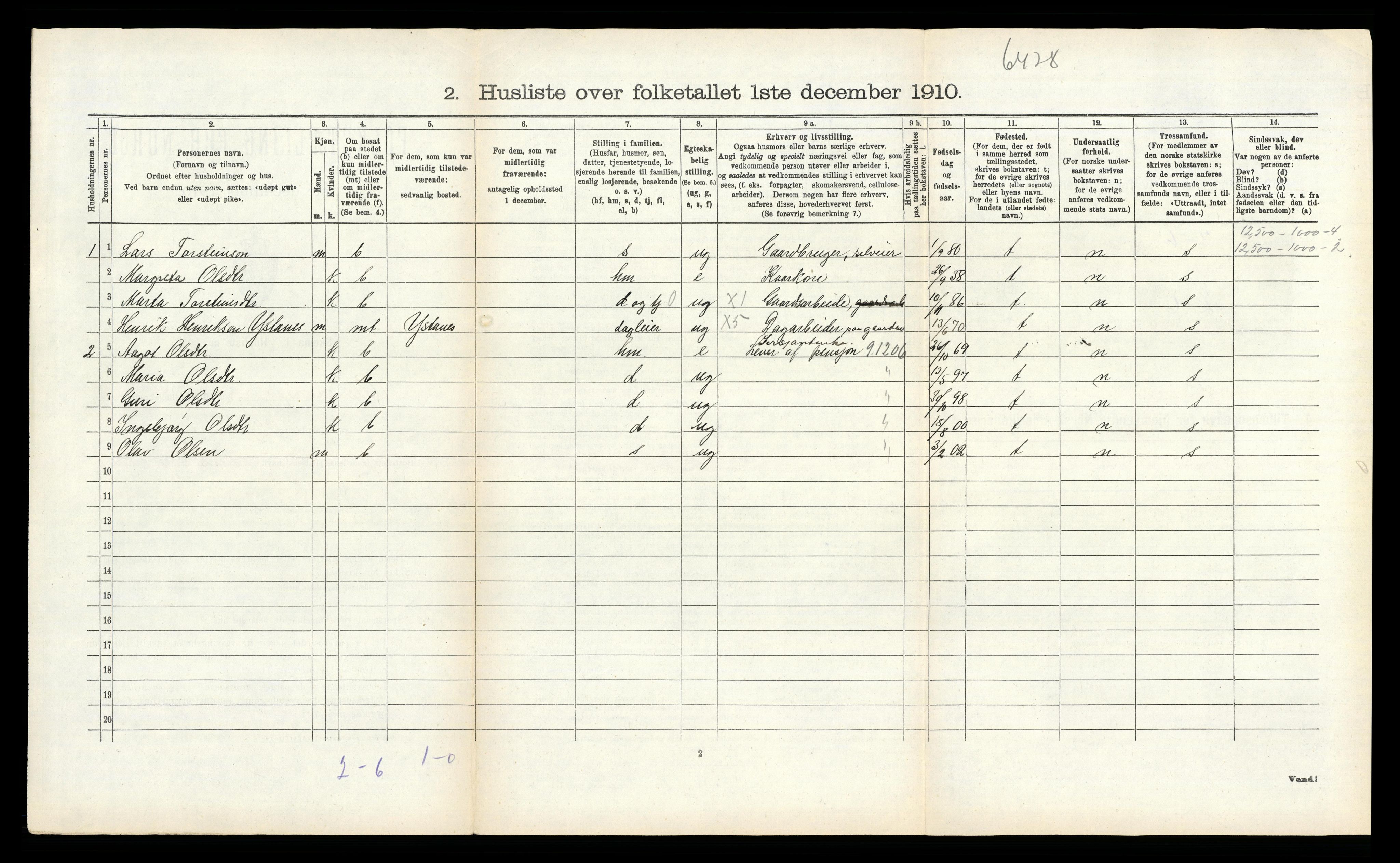 RA, 1910 census for Ullensvang, 1910, p. 1820