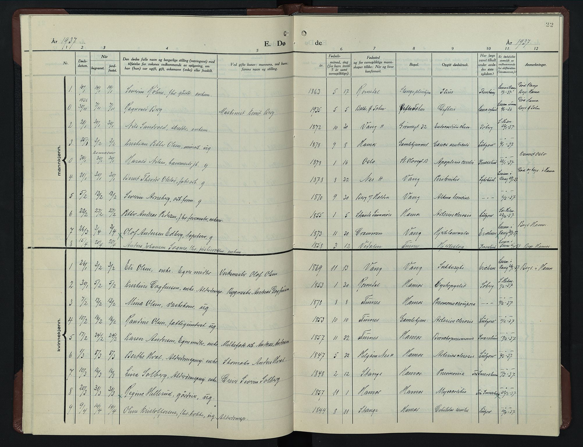 Hamar prestekontor, SAH/DOMPH-002/H/Ha/Hab/L0007: Parish register (copy) no. 7, 1933-1950, p. 22