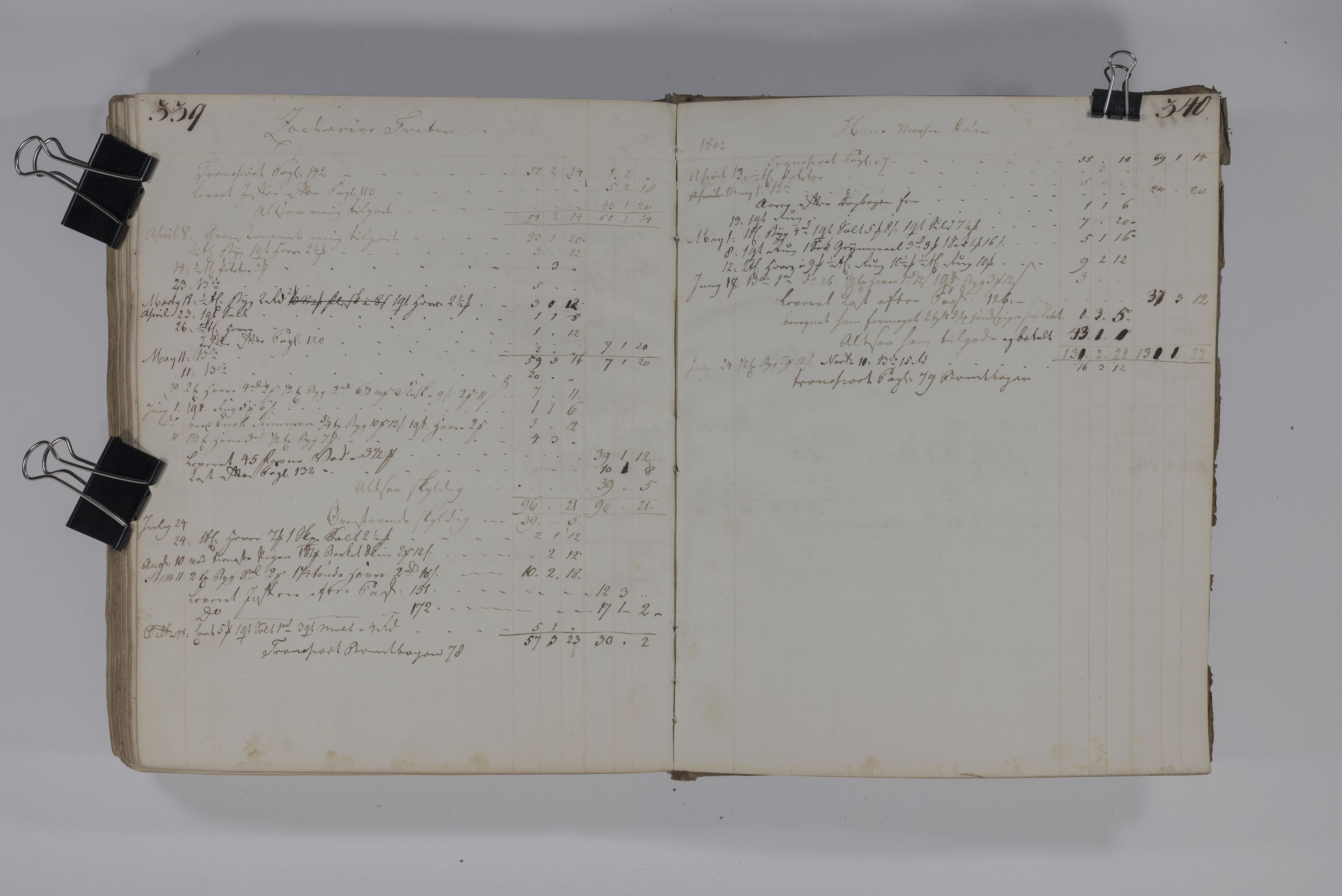 Blehr/ Kjellestad, TEMU/TGM-A-1212/R/Rd/L0002: Regnskapsbok- mangler, 1796-1802, p. 194