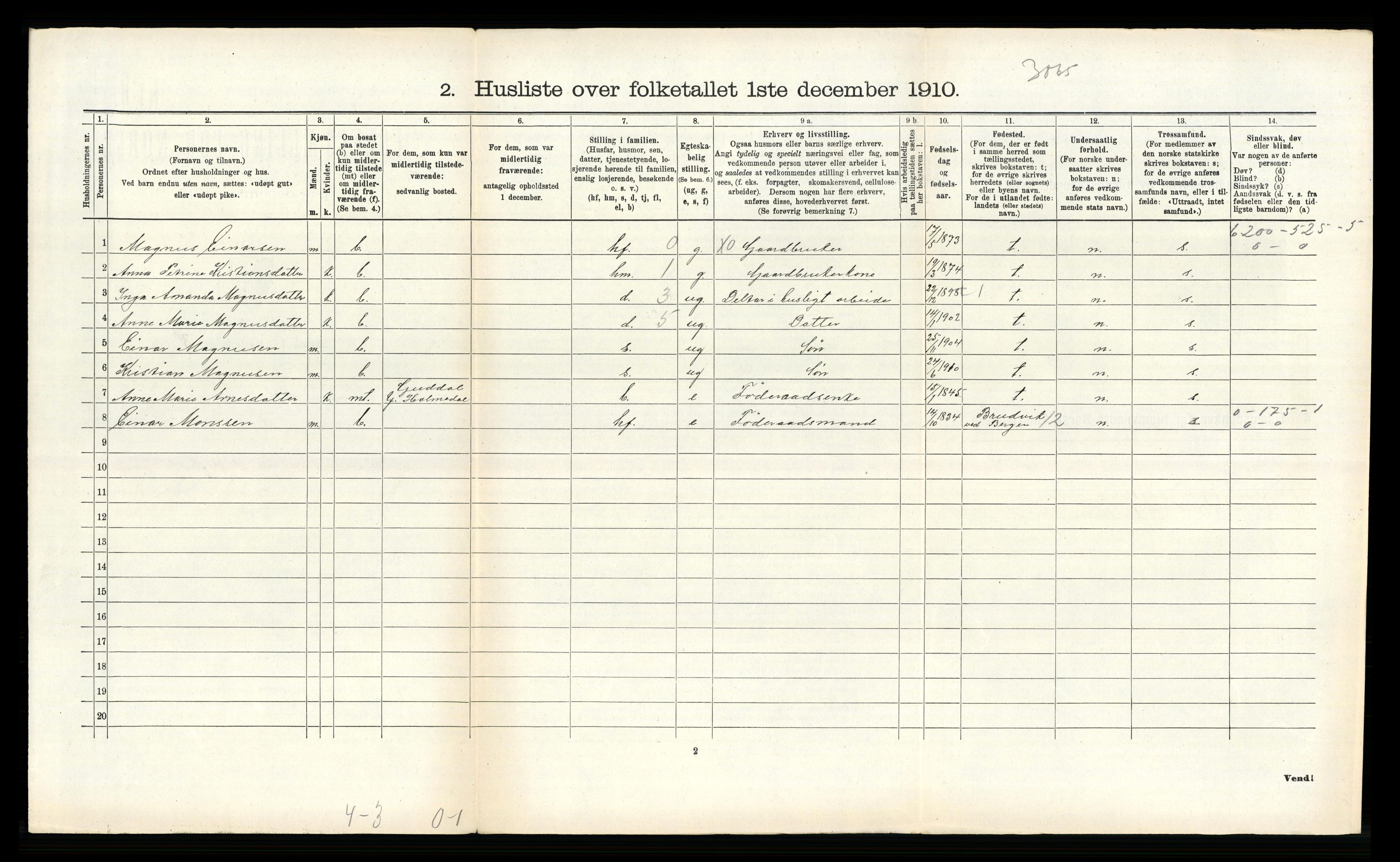 RA, 1910 census for Ytre Holmedal, 1910, p. 1145