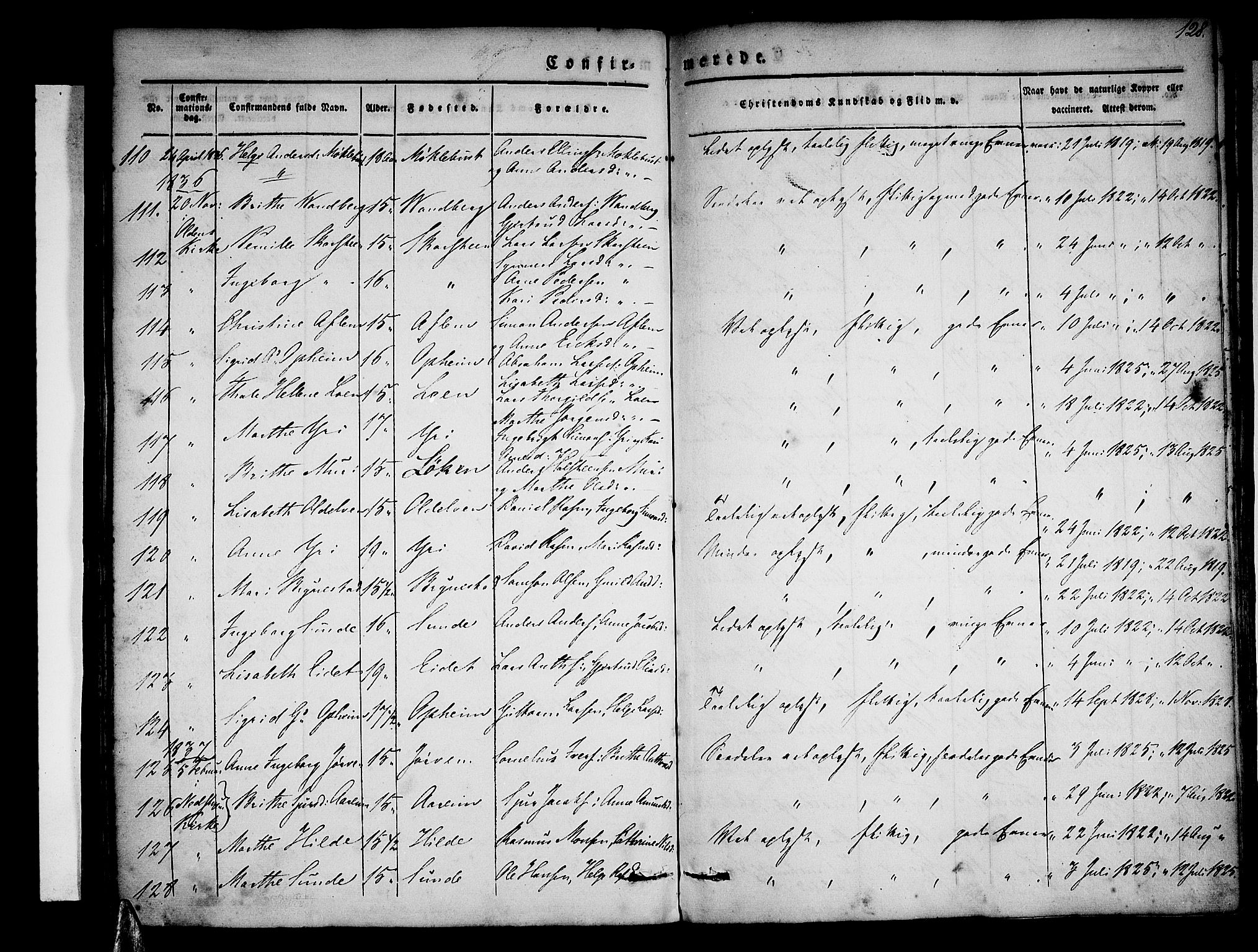 Stryn Sokneprestembete, AV/SAB-A-82501: Parish register (official) no. A 1, 1832-1845, p. 128