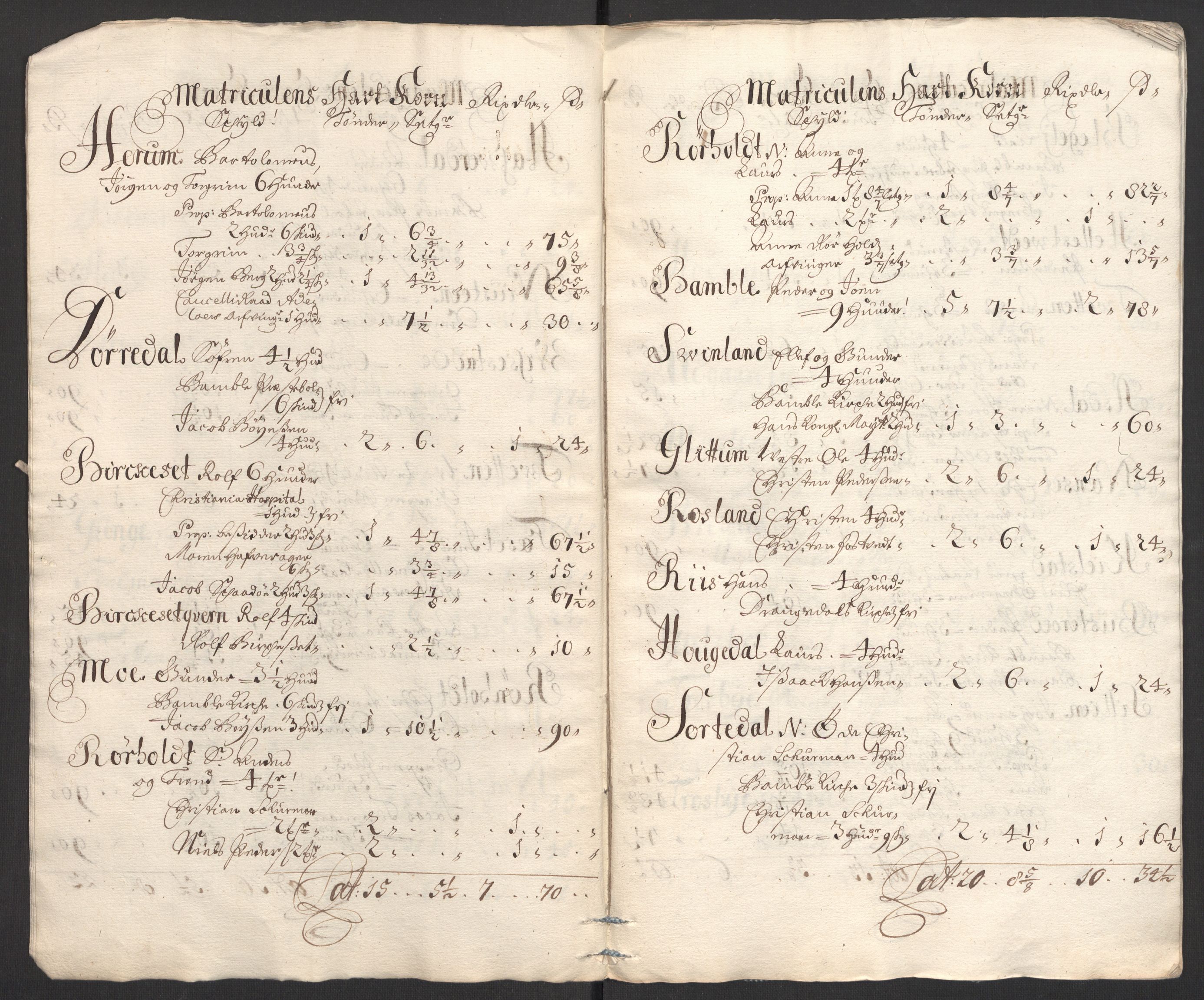 Rentekammeret inntil 1814, Reviderte regnskaper, Fogderegnskap, AV/RA-EA-4092/R36/L2104: Fogderegnskap Øvre og Nedre Telemark og Bamble, 1700, p. 319