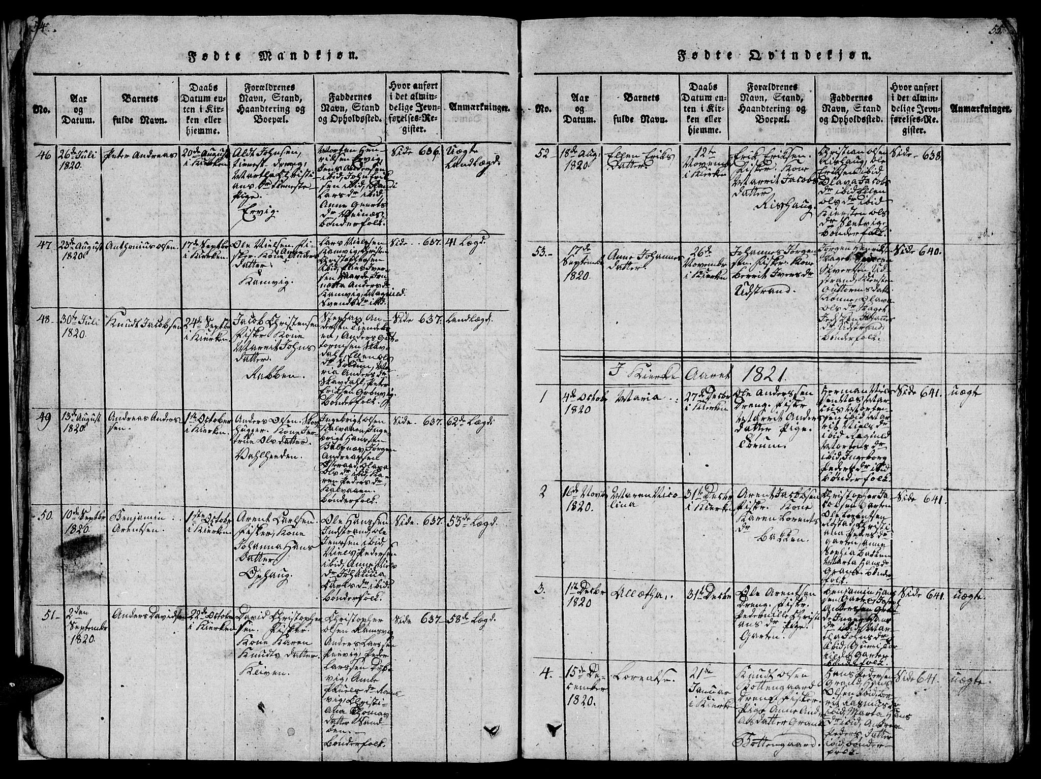 Ministerialprotokoller, klokkerbøker og fødselsregistre - Sør-Trøndelag, SAT/A-1456/659/L0744: Parish register (copy) no. 659C01, 1818-1825, p. 54-55