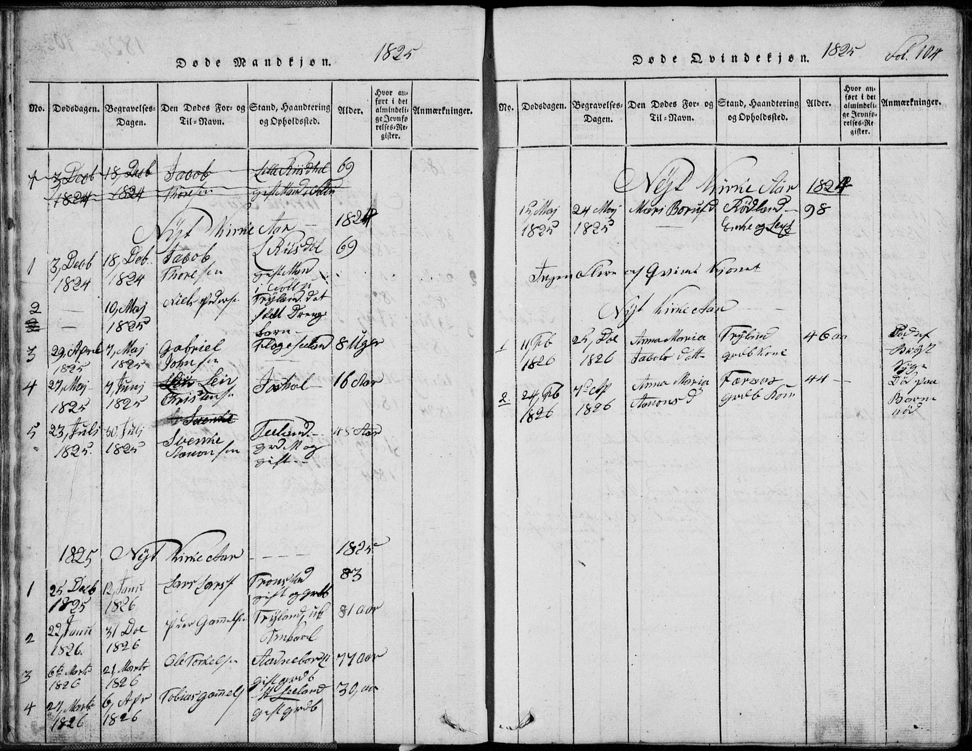 Nord-Audnedal sokneprestkontor, AV/SAK-1111-0032/F/Fb/Fbb/L0001: Parish register (copy) no. B 1, 1816-1858, p. 104