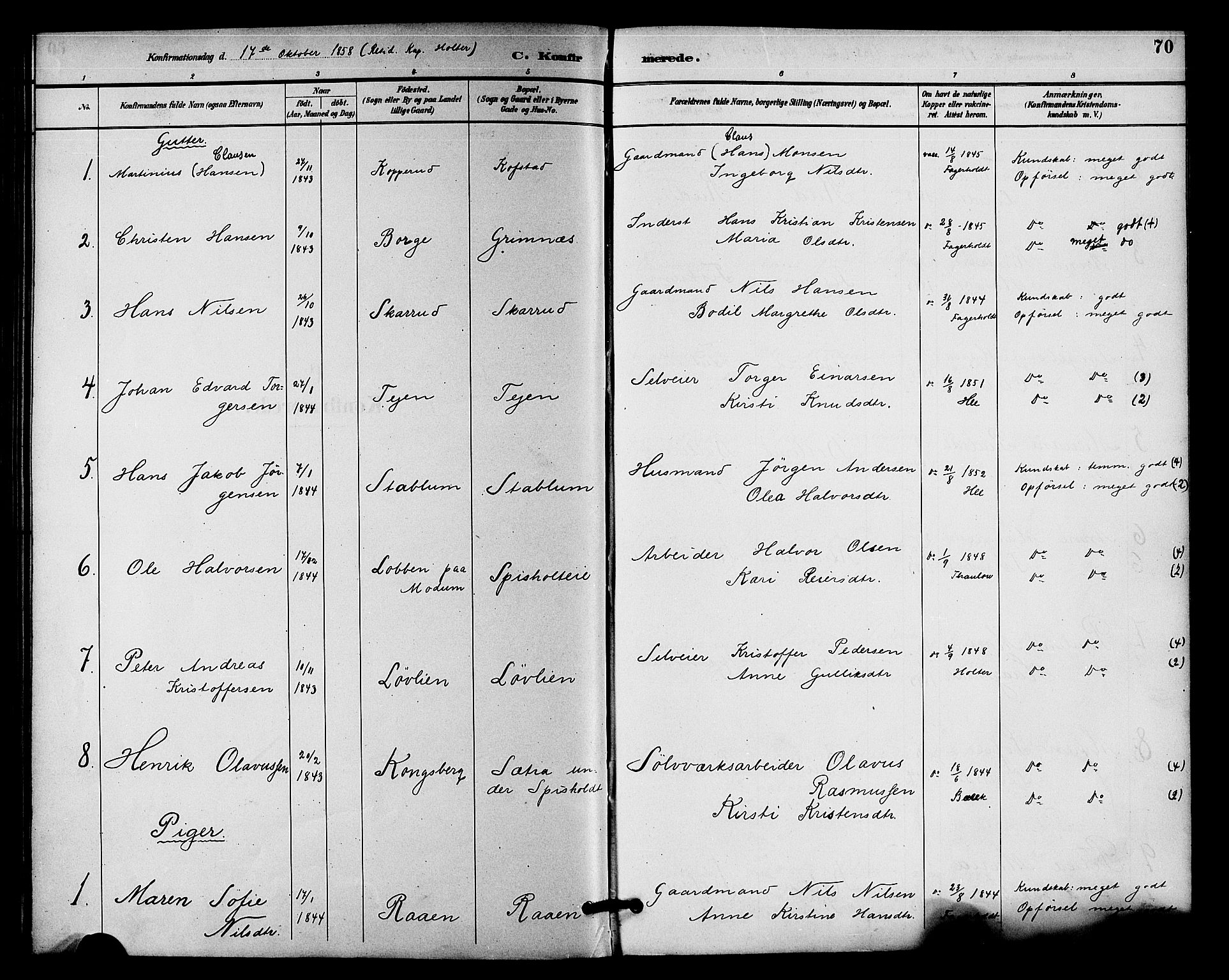 Fiskum kirkebøker, AV/SAKO-A-15/F/Fa/L0001: Parish register (official) no. 1, 1858-1877, p. 70