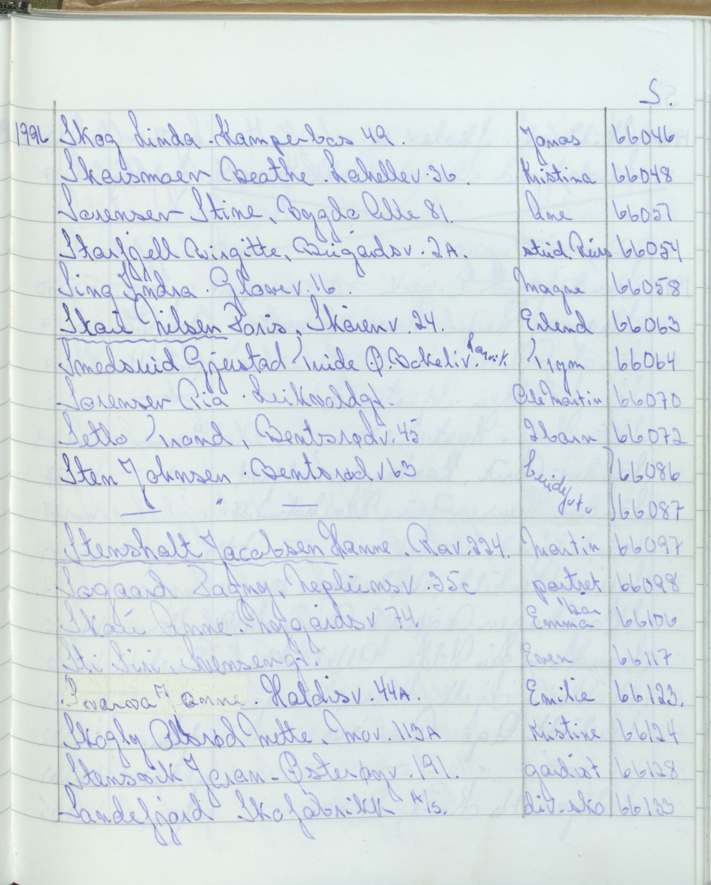 Pa 1494 - Jørgensen, Antonius. Fotograf, VEMU/A-2760/F/Fa, 1927-2004, p. 3785